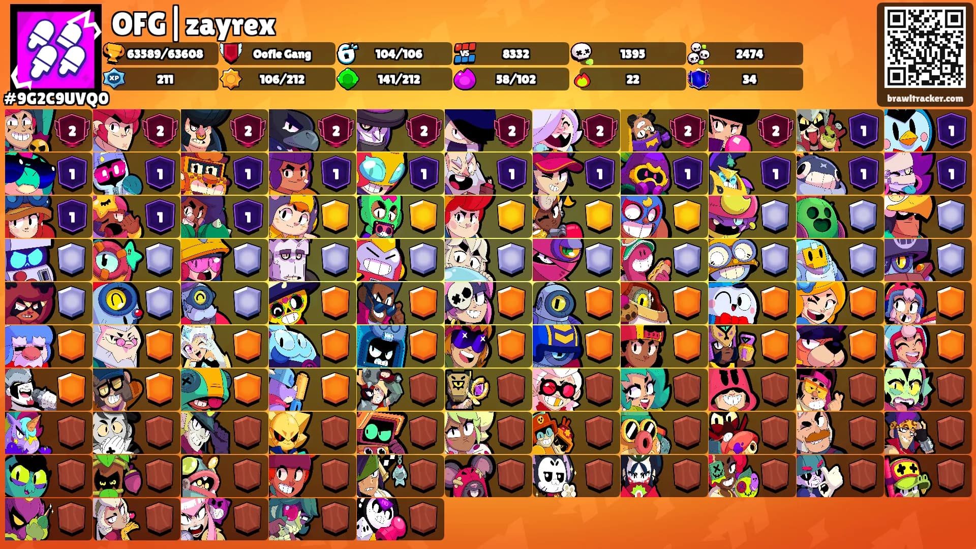 OFG|zayrex's Ranks