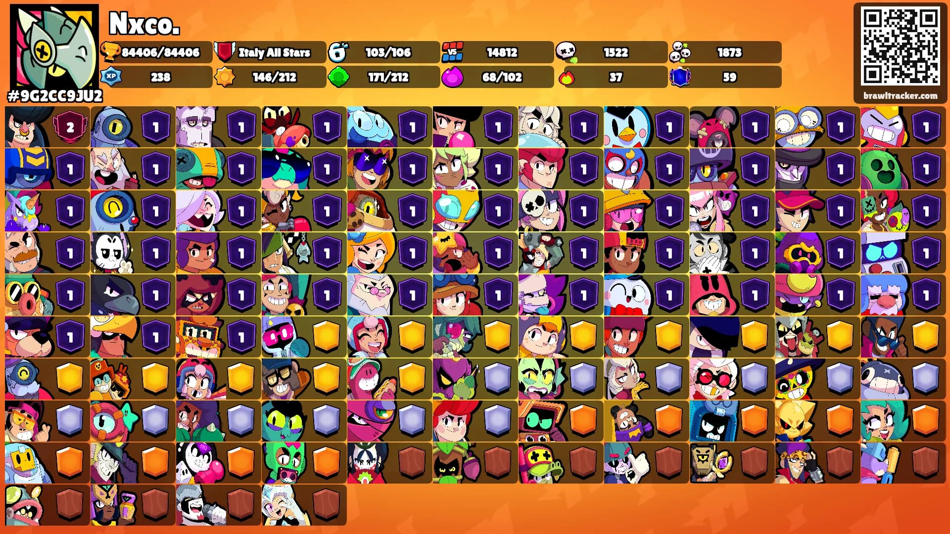 Nxco.'s Ranks