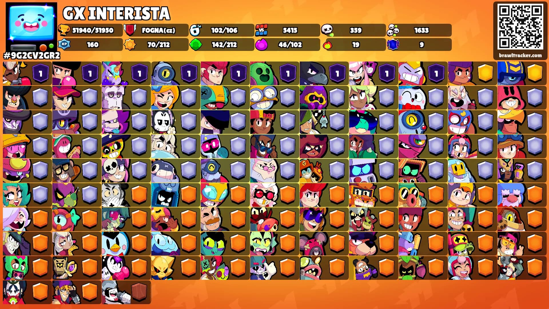 GX INTERISTA's Ranks