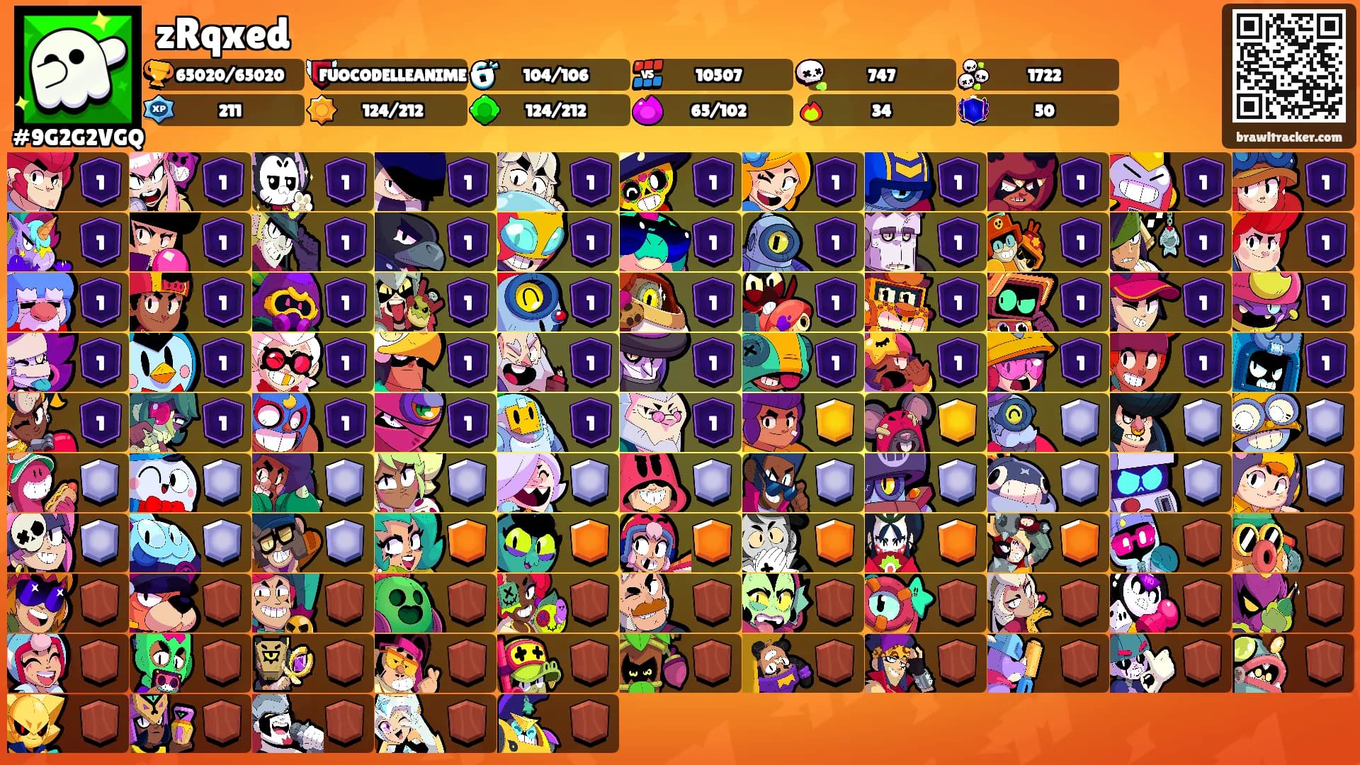 zRqxed's Ranks