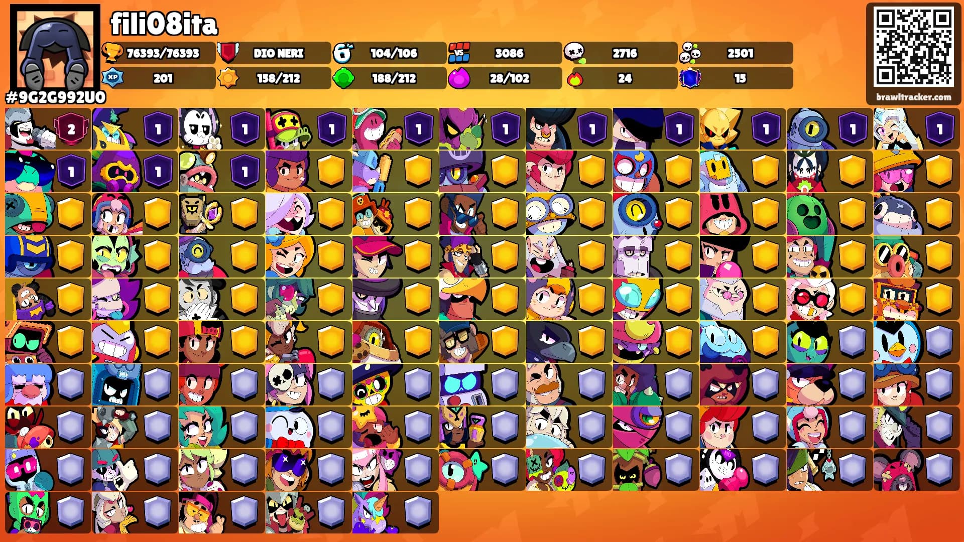 fili08ita's Ranks