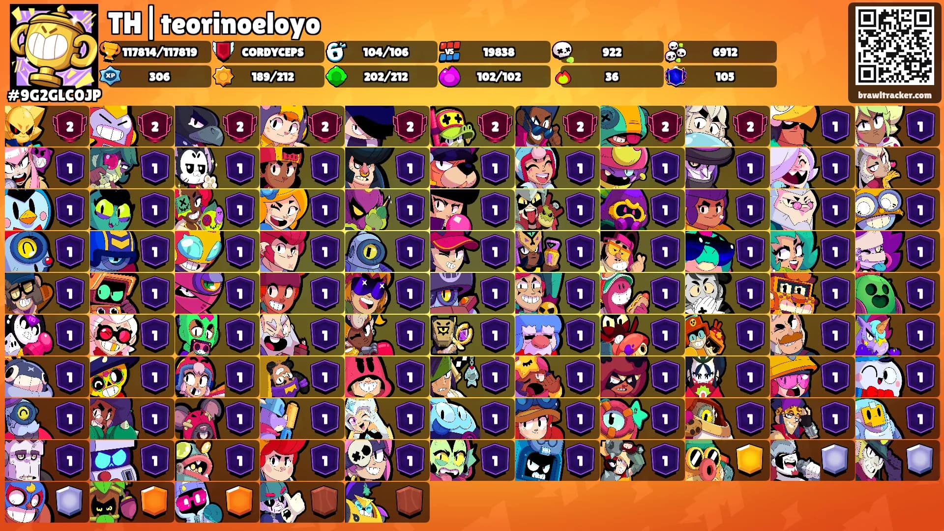 TH|teorinoeloyo's Ranks