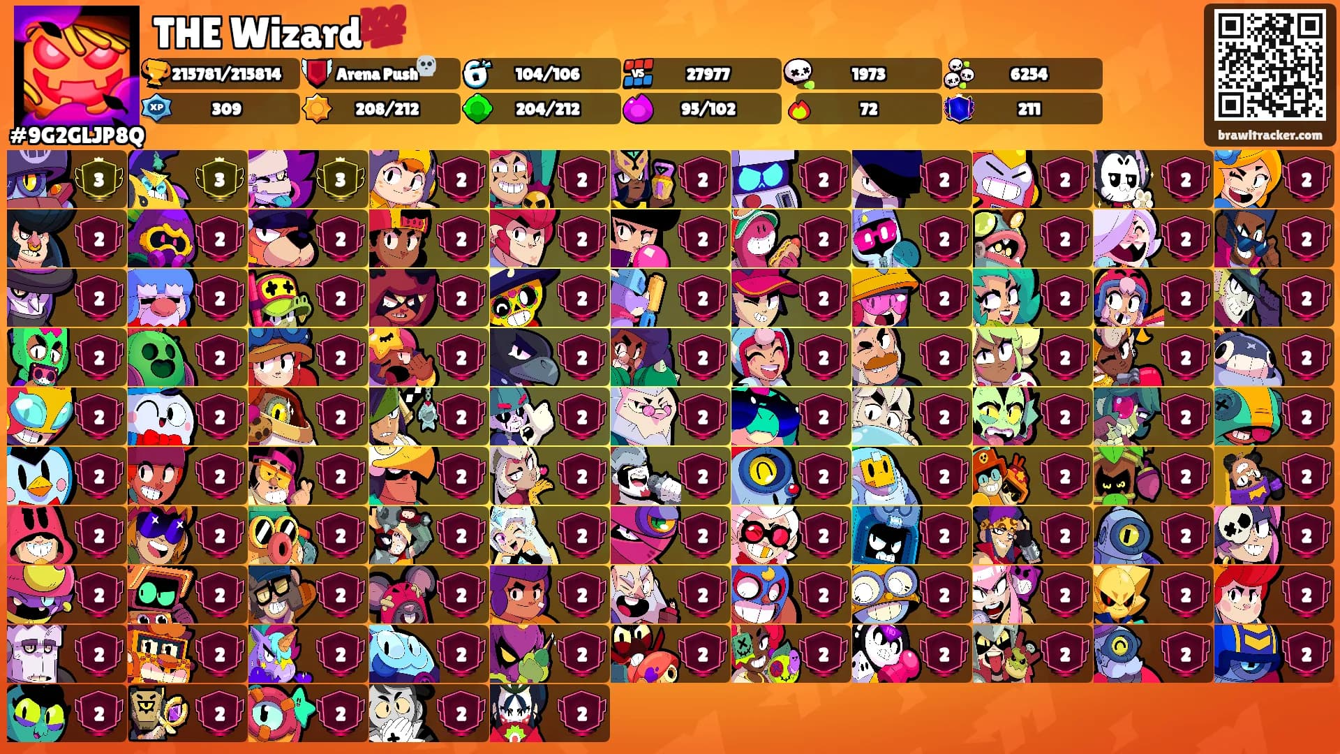 THE Wizard💯's Ranks