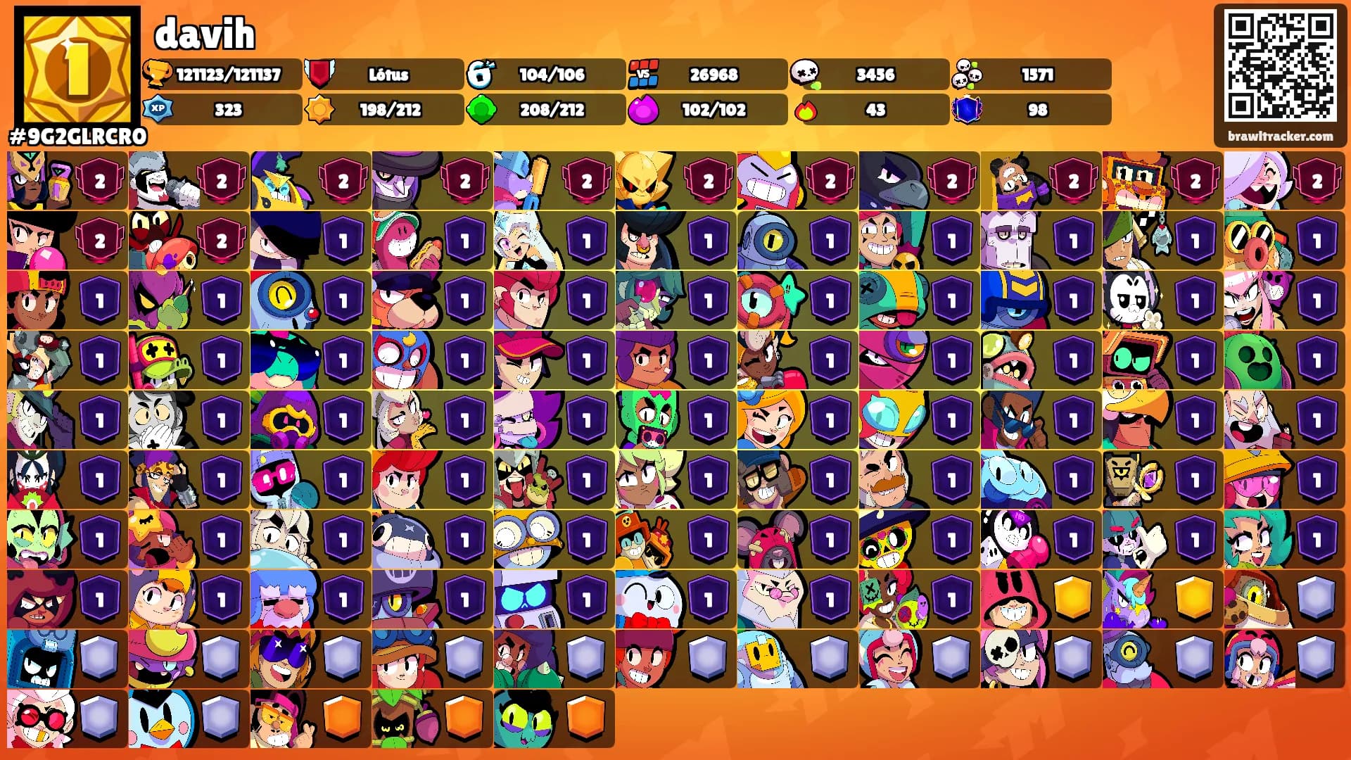 davih's Ranks