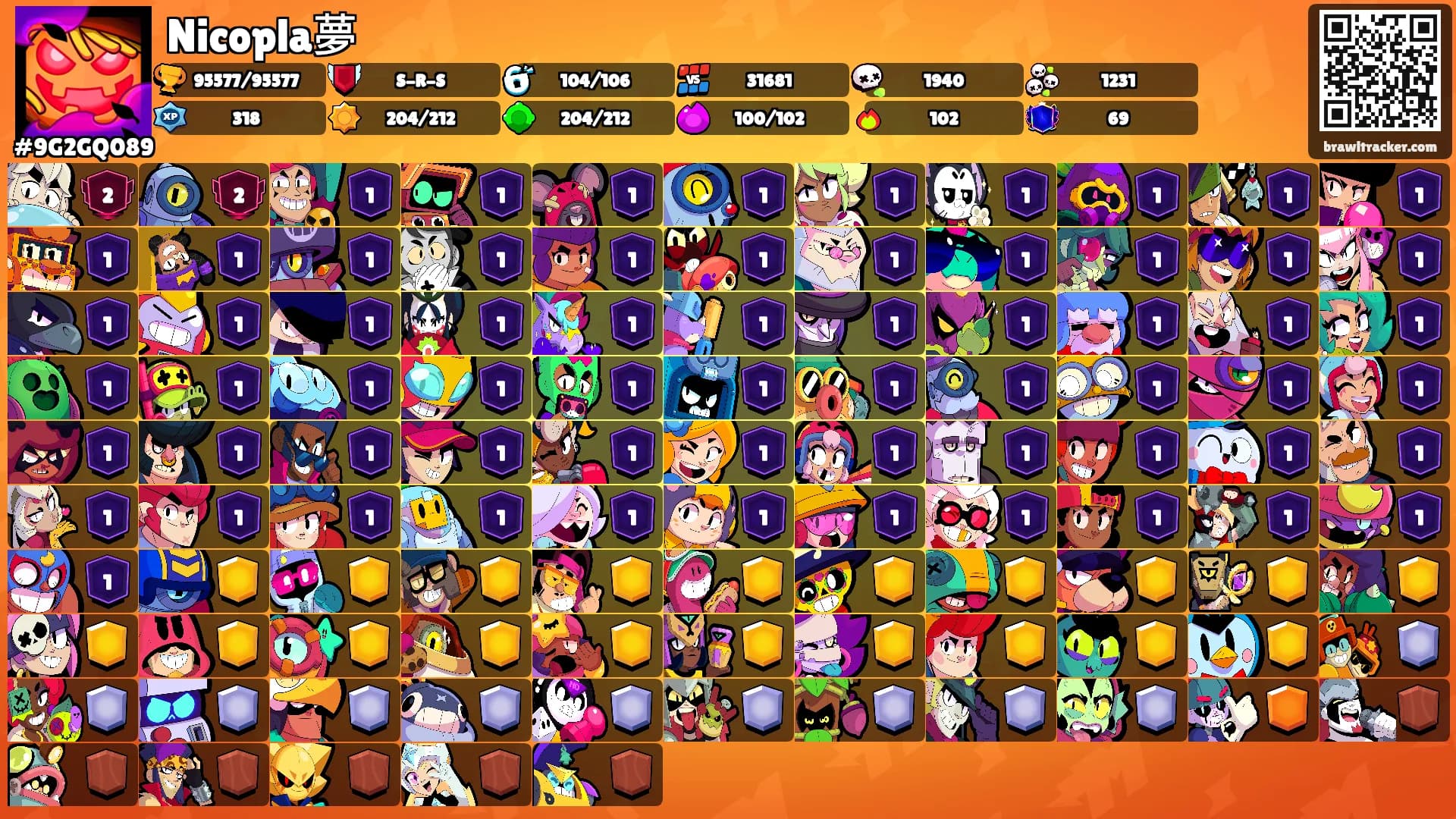 Nicopla夢's Ranks