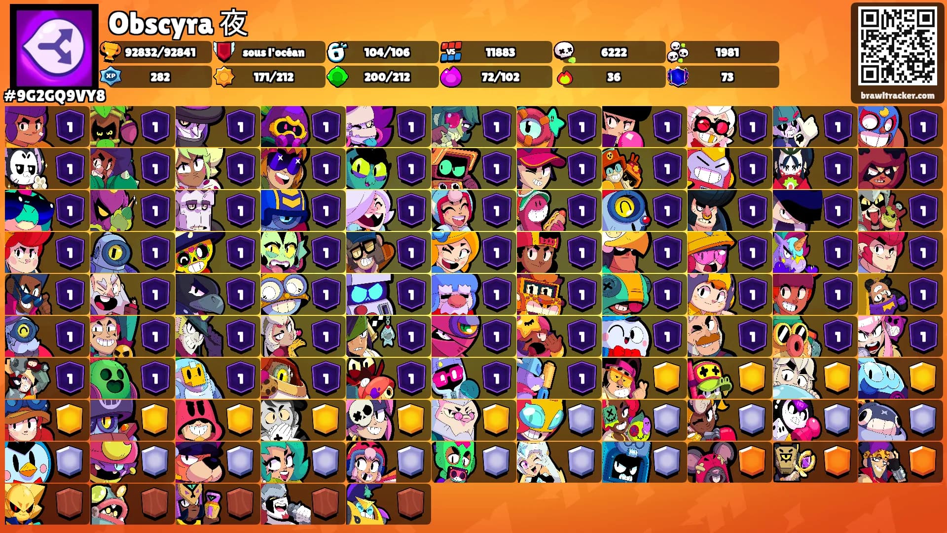 Obscyra 夜's Ranks