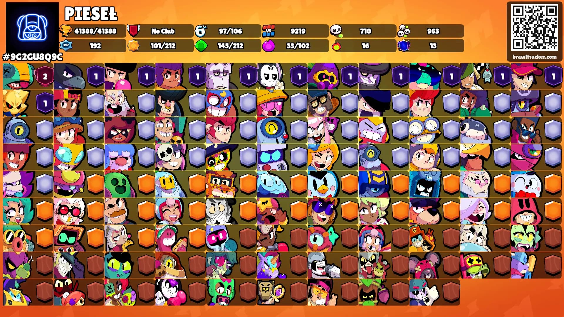 PIESEŁ's Ranks