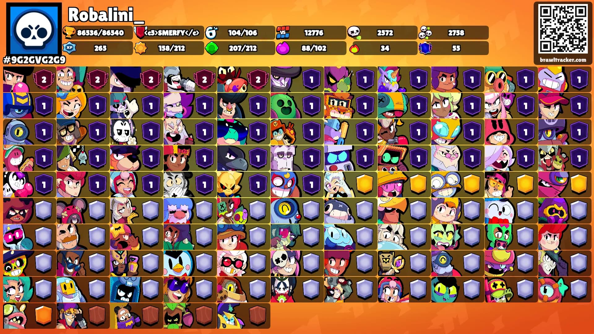 Robalini_'s Ranks