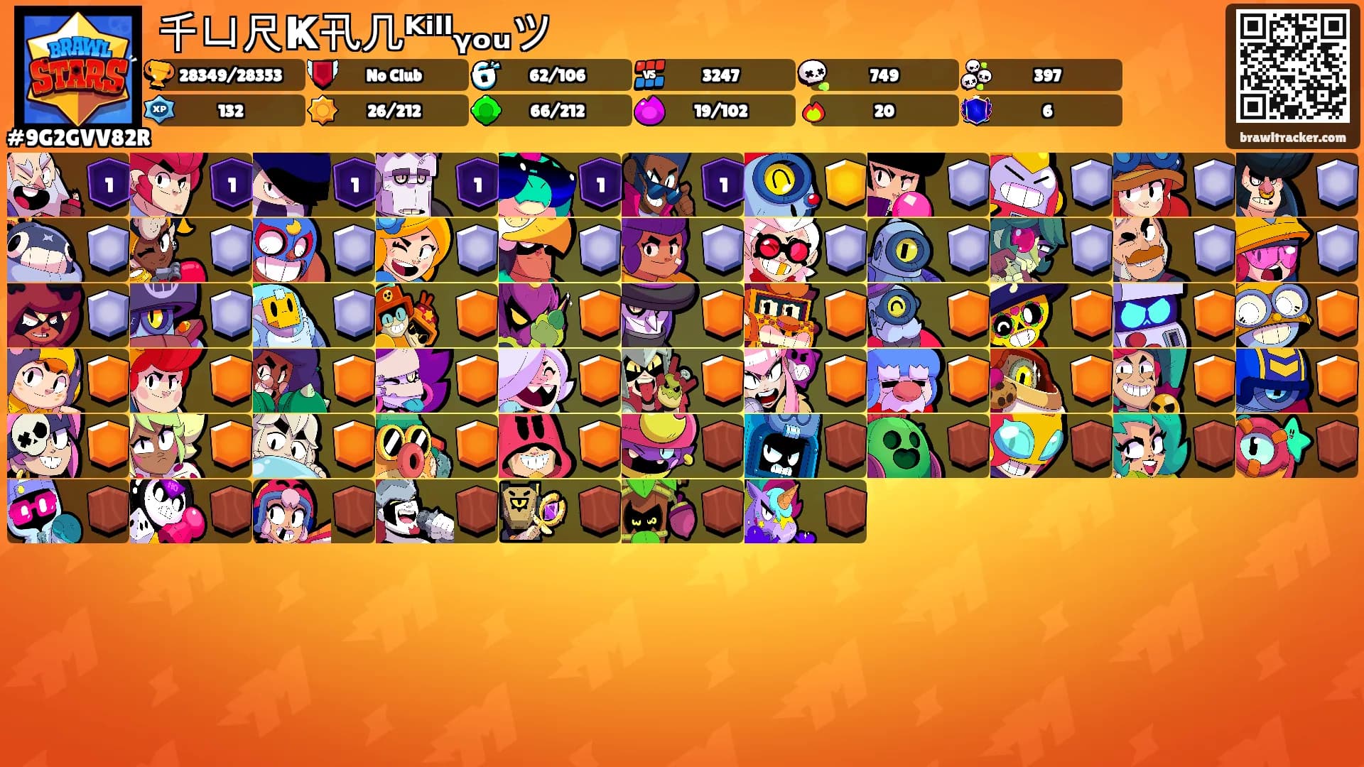 千ㄩ尺Ҝ卂几ᴷⁱˡˡᵧₒᵤツ's Ranks