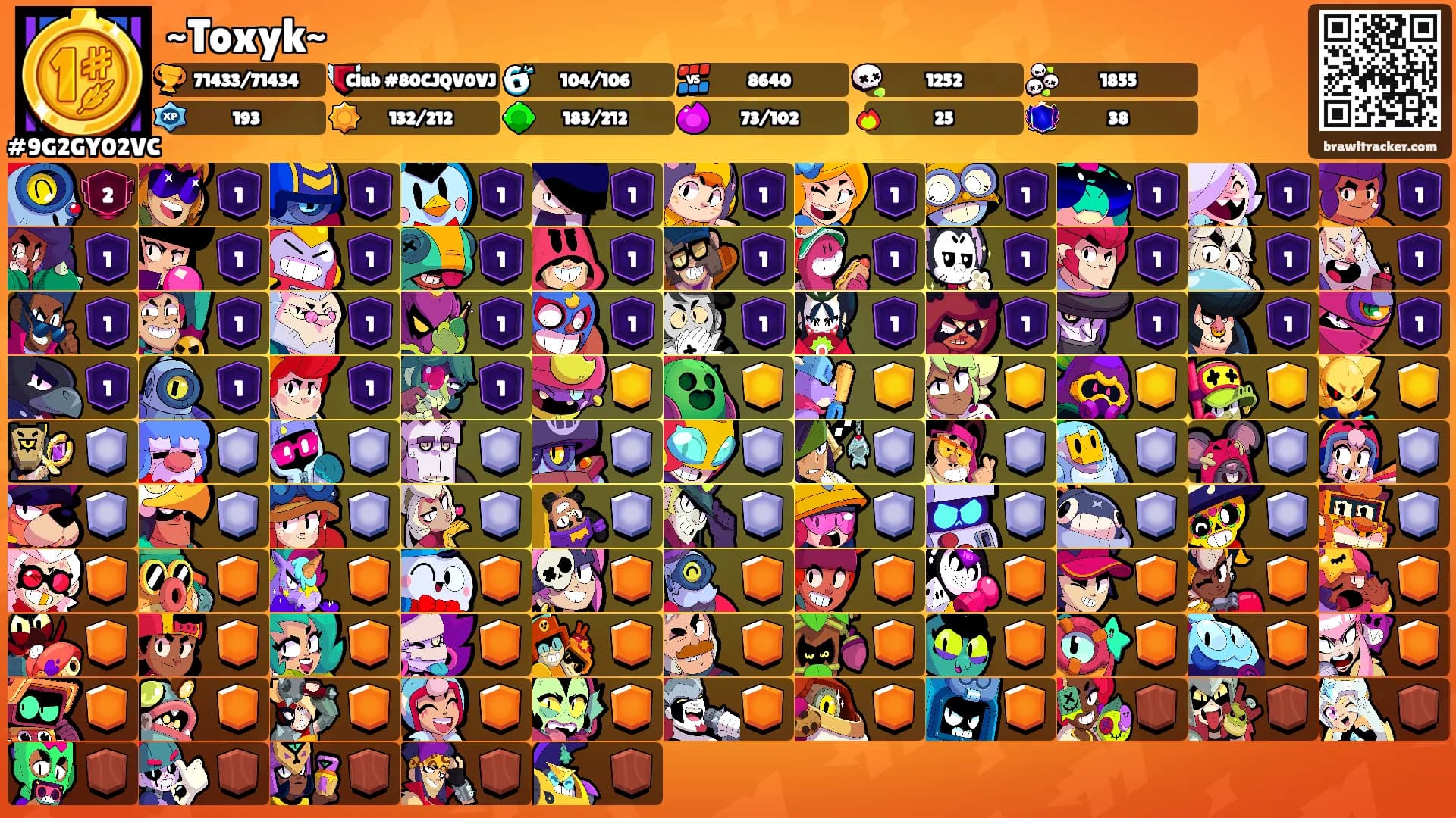 ~Toxyk~'s Ranks
