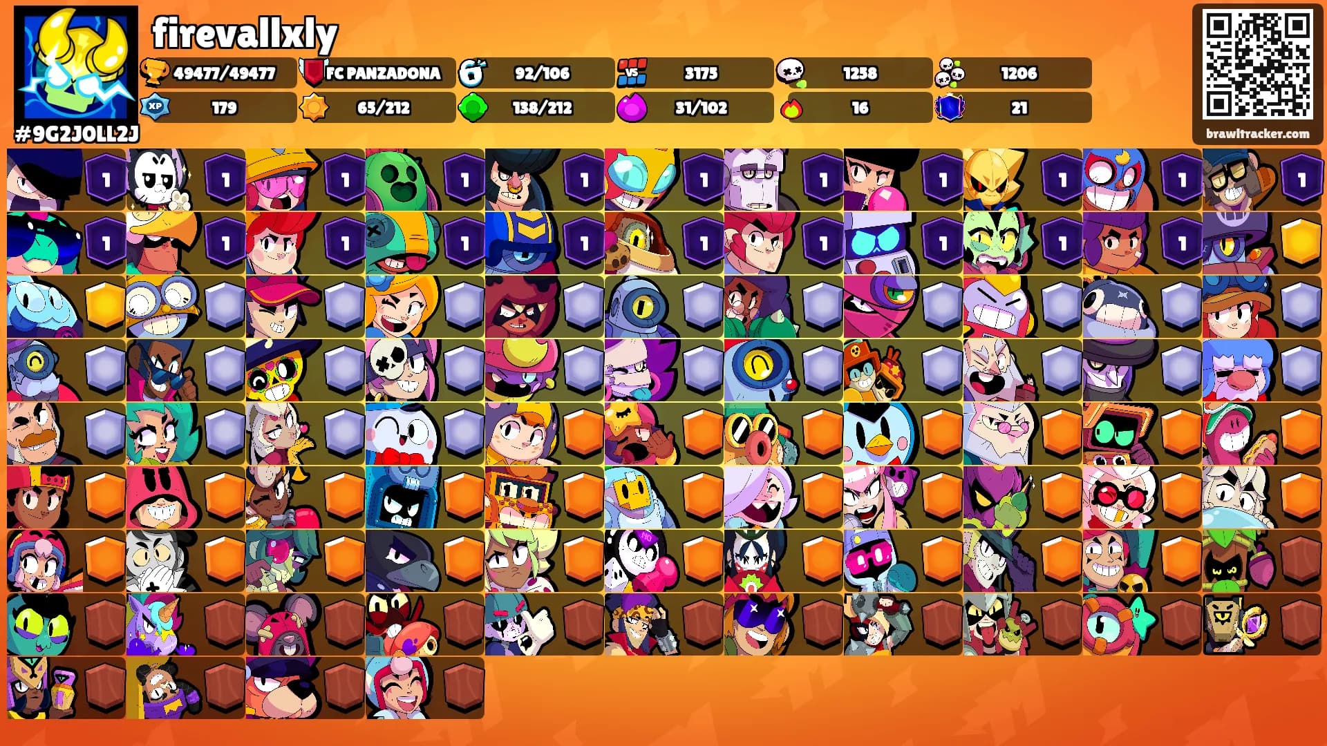 firevallxly's Ranks