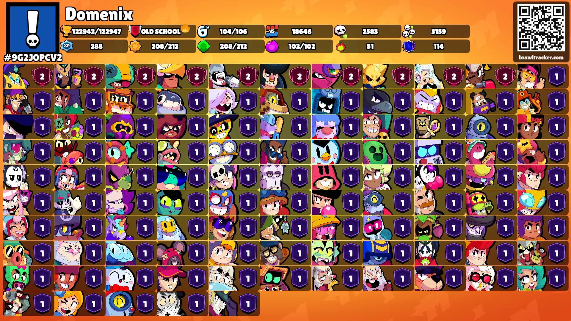 Domenix's Ranks