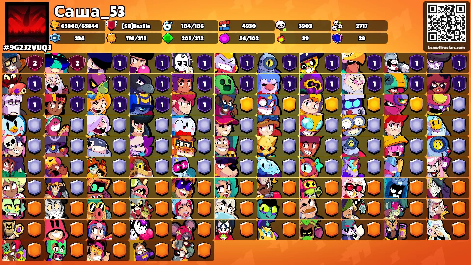 Саша_53's Ranks