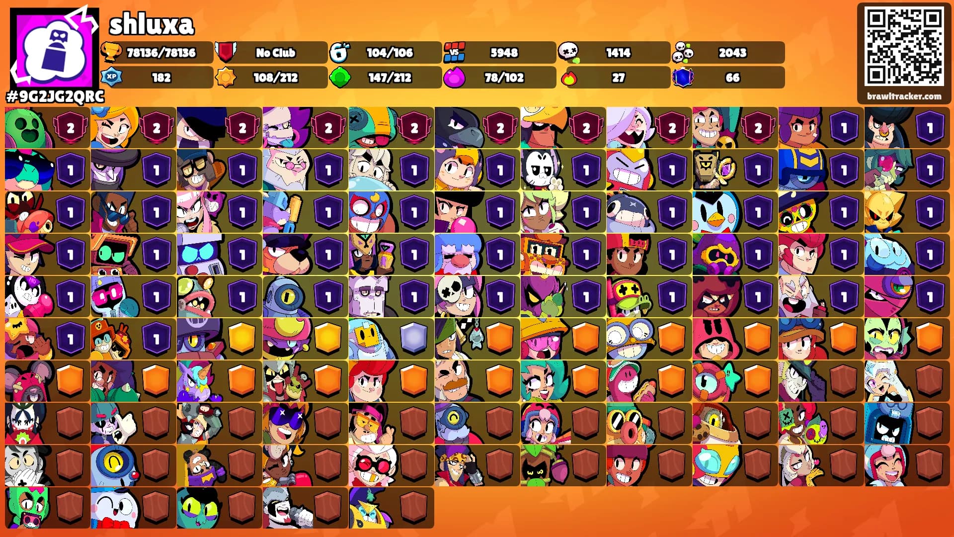 shluxa's Ranks