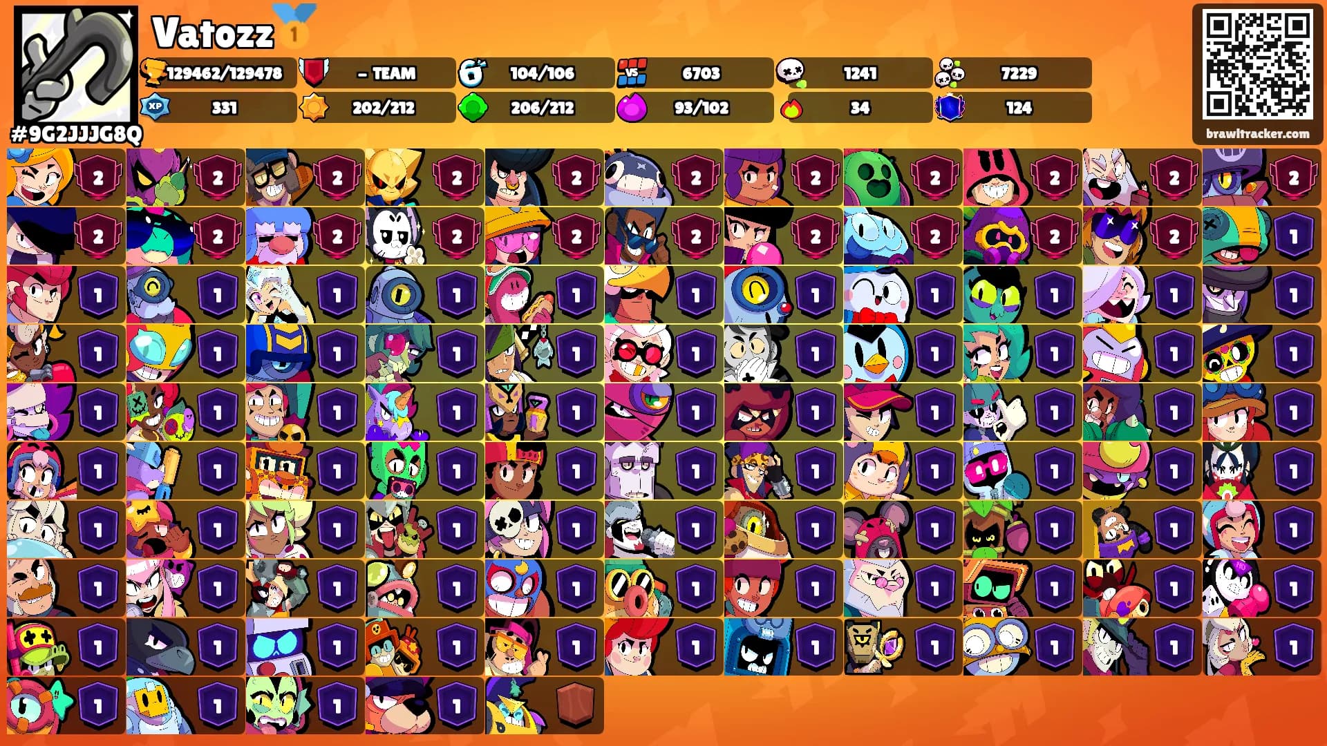 Vatozz🥇's Ranks