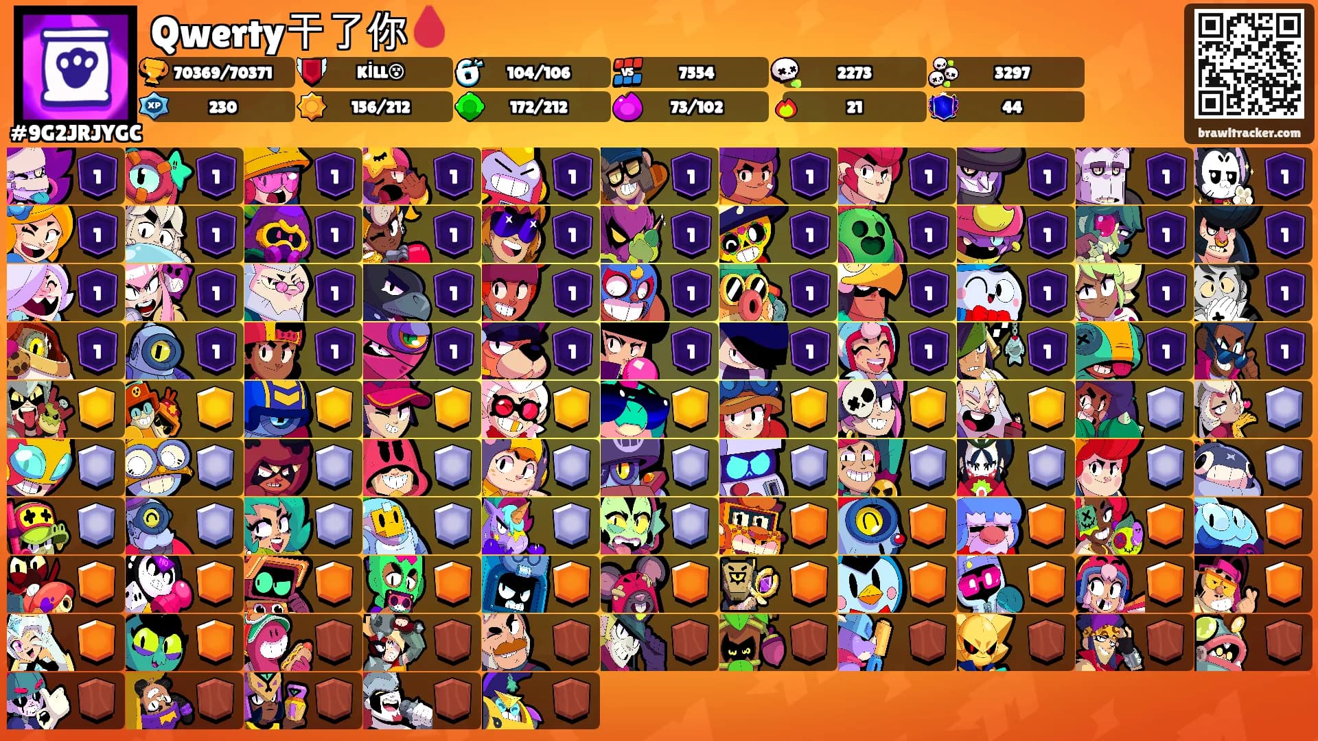 Qwerty干了你🩸's Ranks