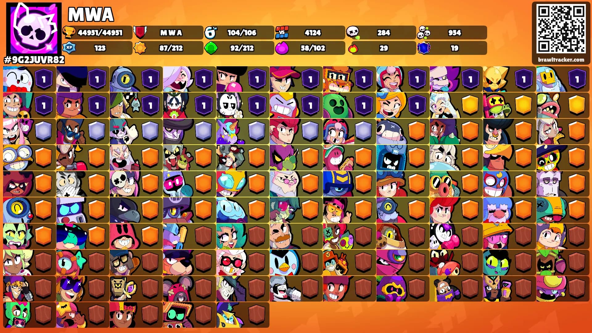 MWA's Ranks
