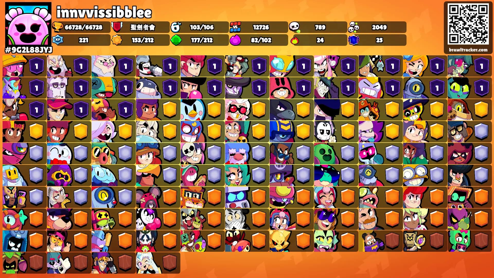 innvvissibblee's Ranks