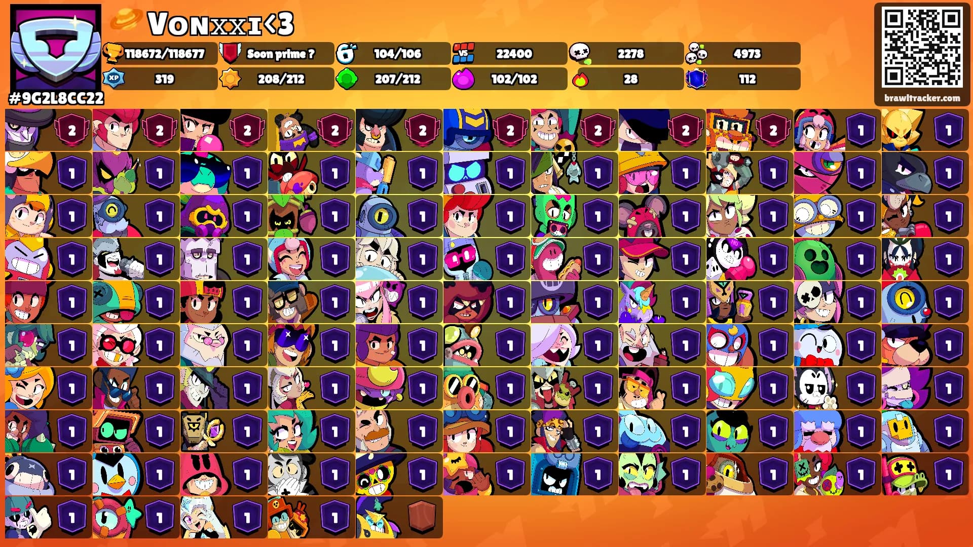 🪐 Vᴏɴ𝚡𝚡ɪ<3's Ranks