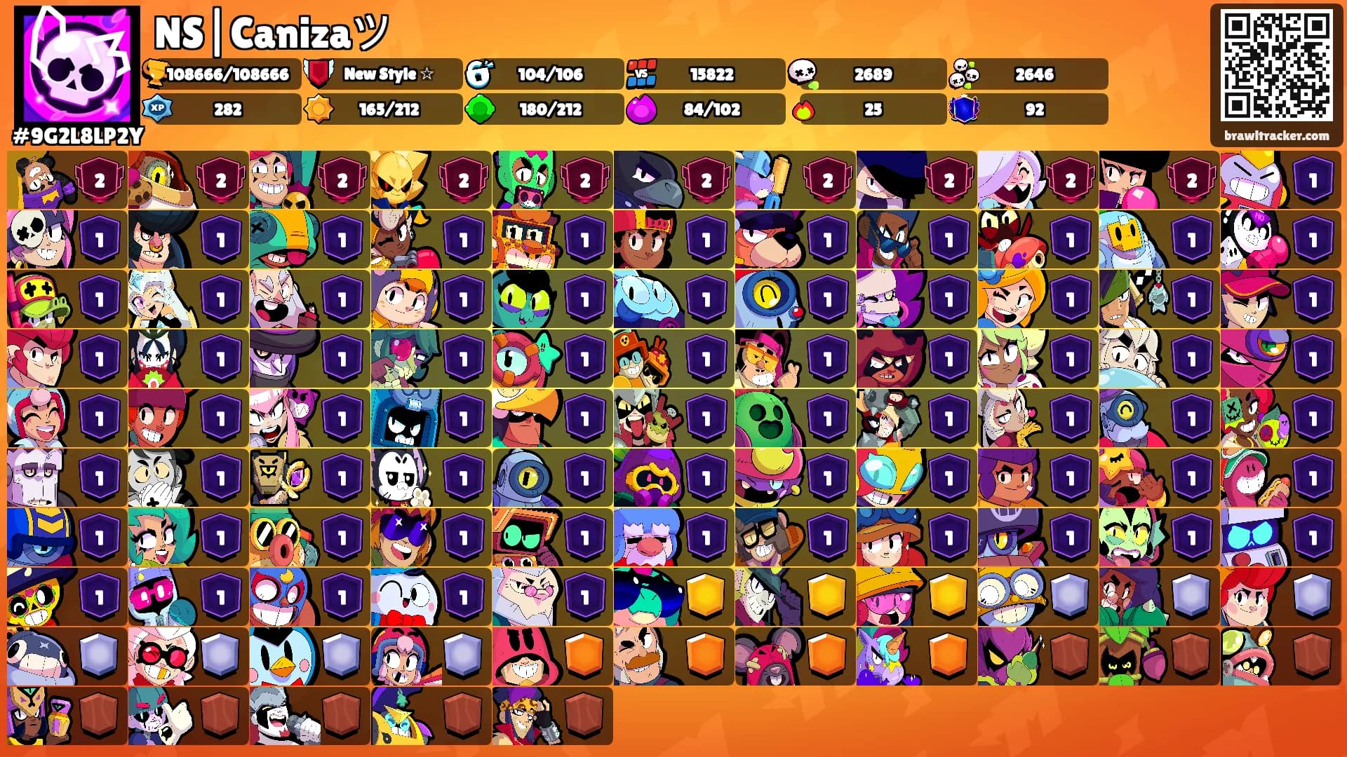 NS|Canizaツ's Ranks