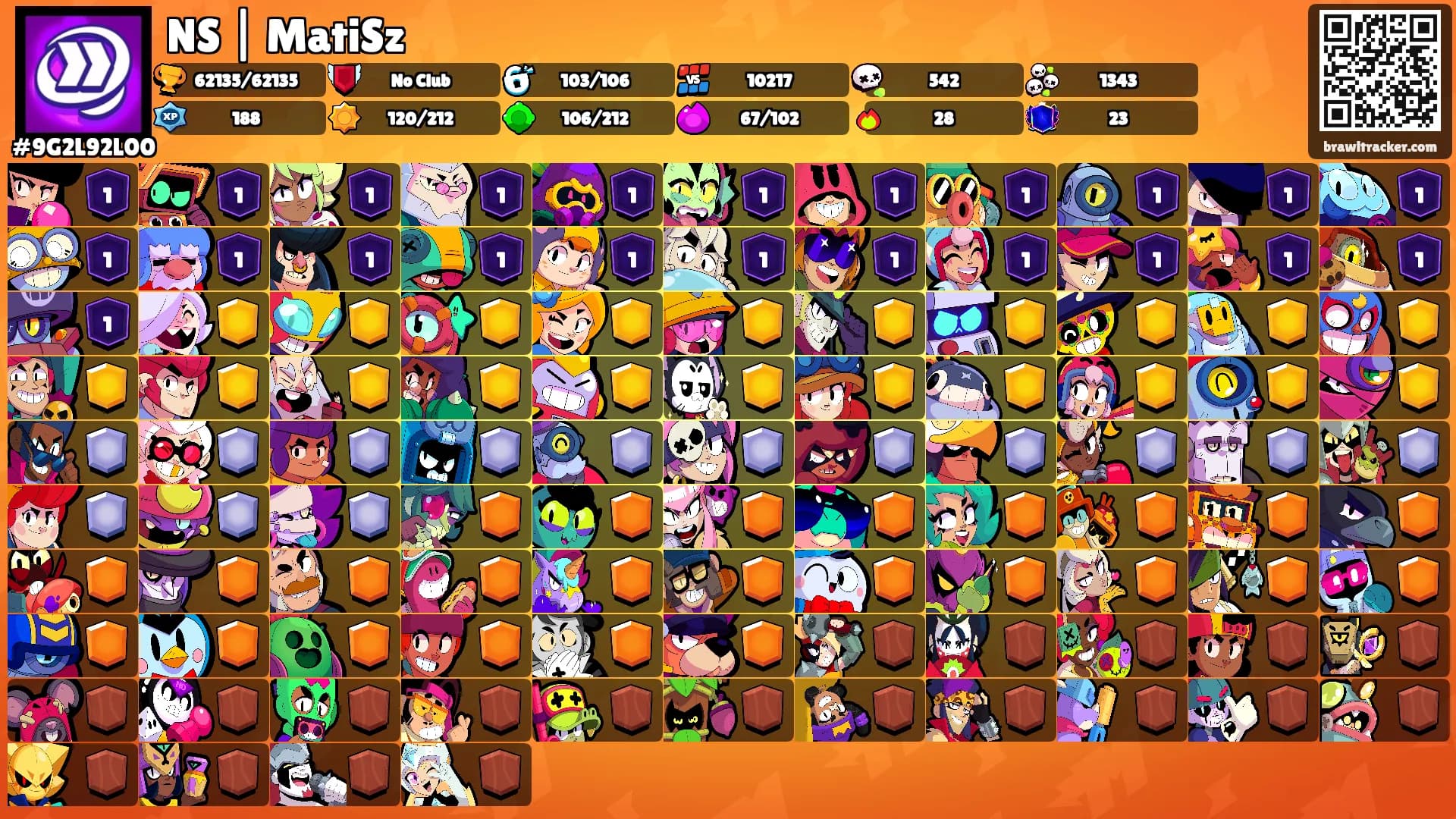 NS | MatiSz's Ranks