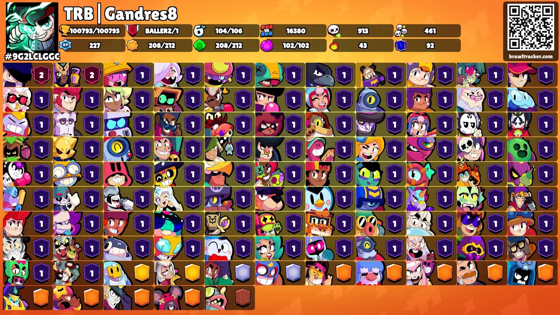 TRB|Gandres8's Ranks