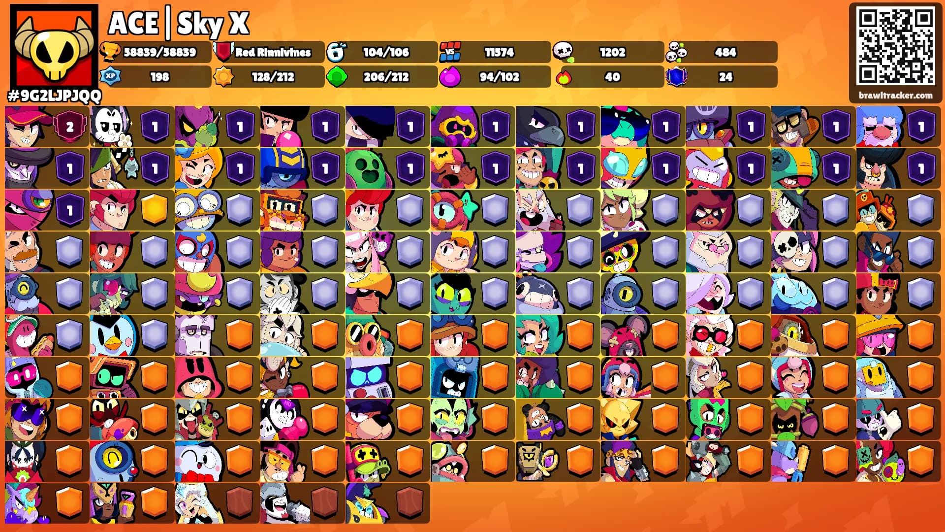ACE|Sky X's Ranks