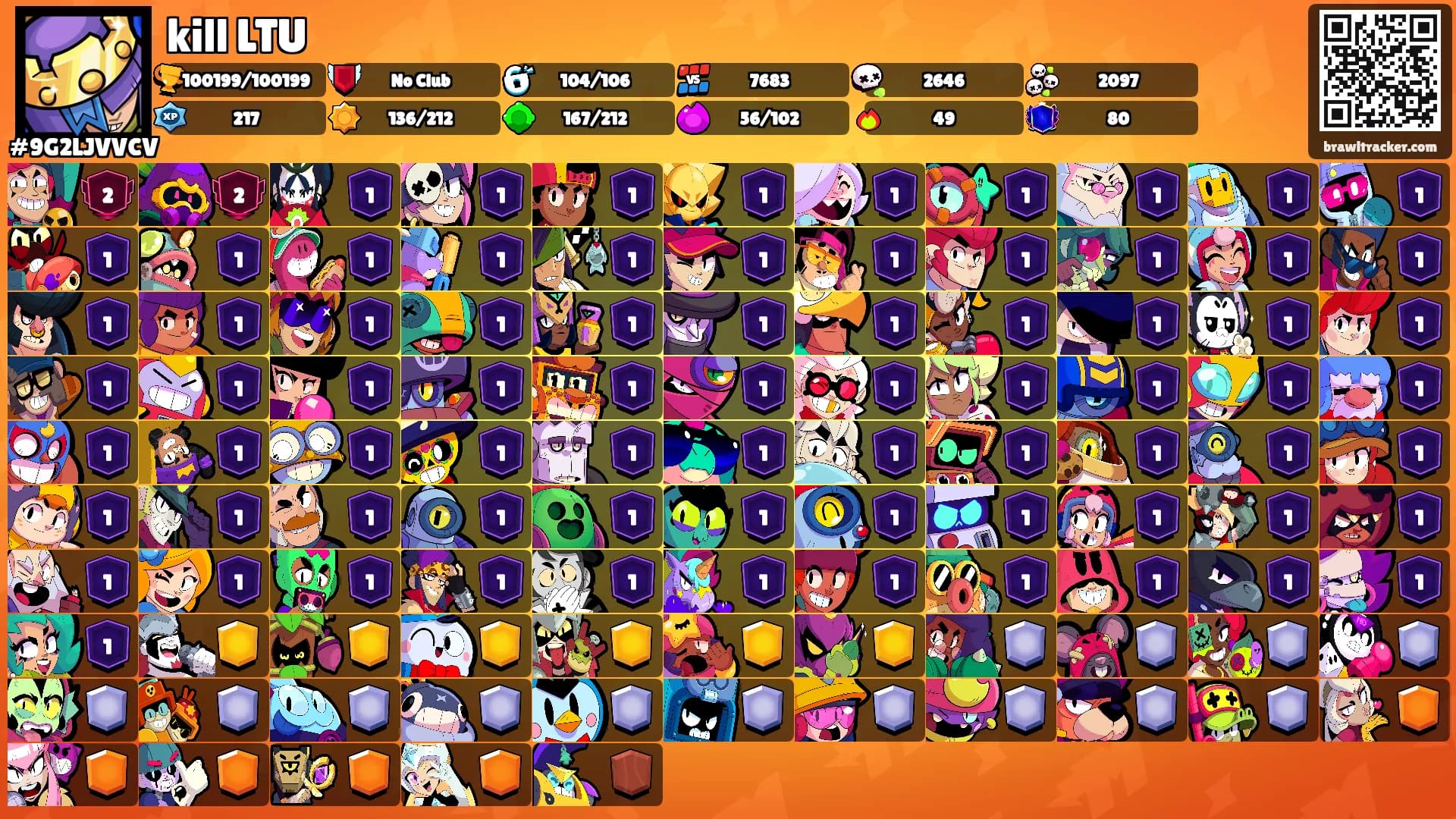 kill LTU's Ranks