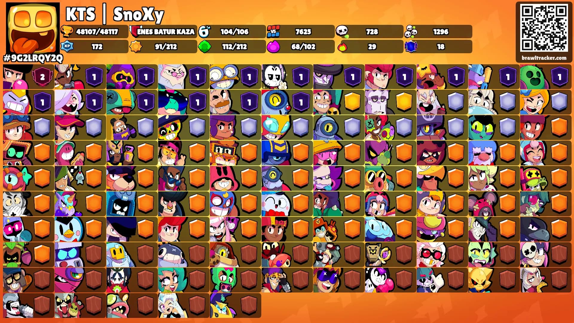 KTS | SnoXy's Ranks