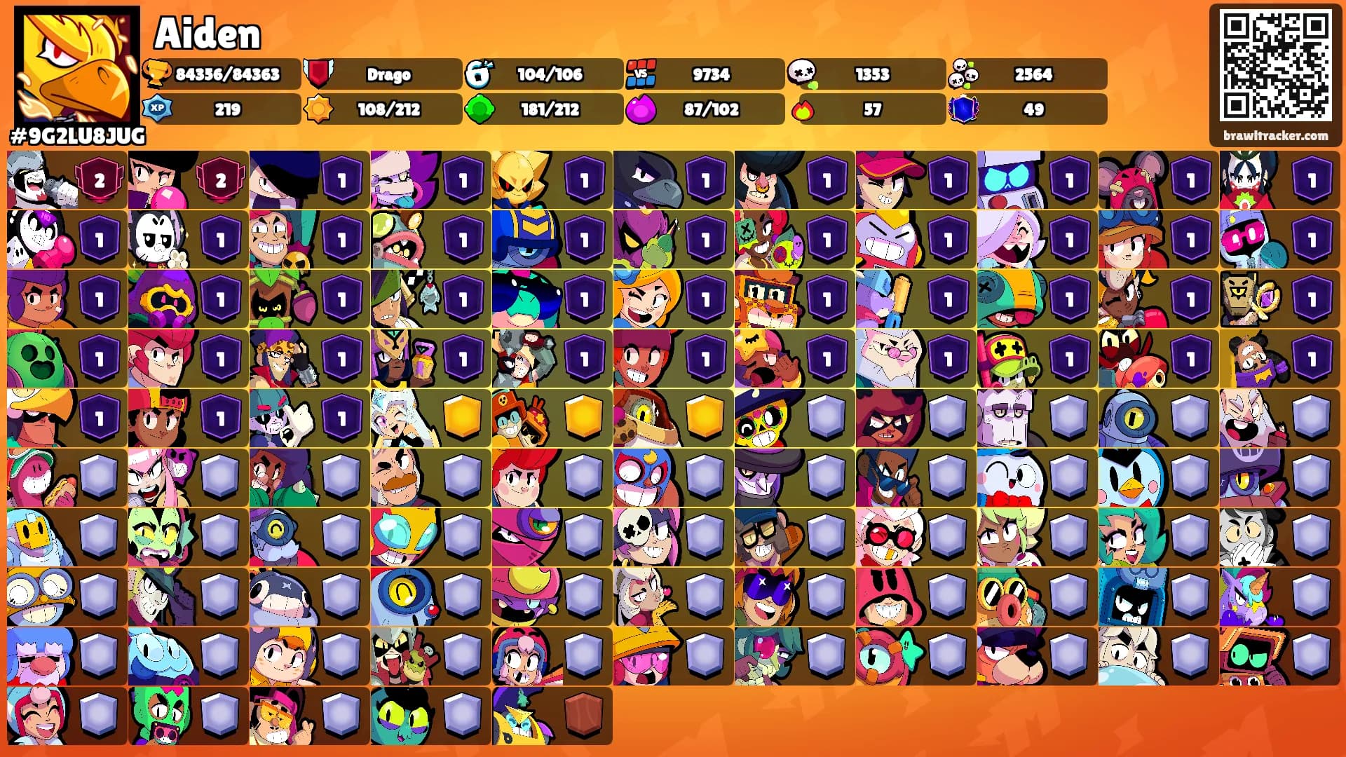 Aiden's Ranks