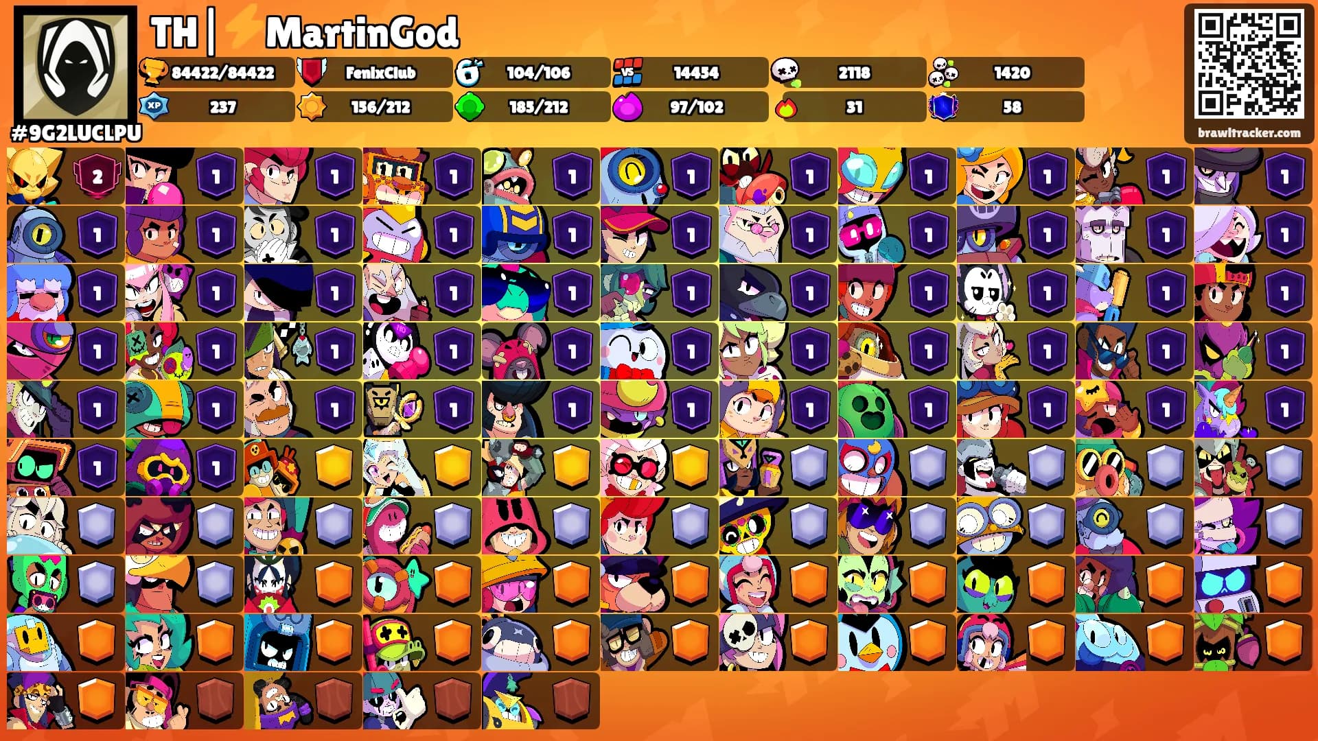 TH|⚡️MartinGod's Ranks