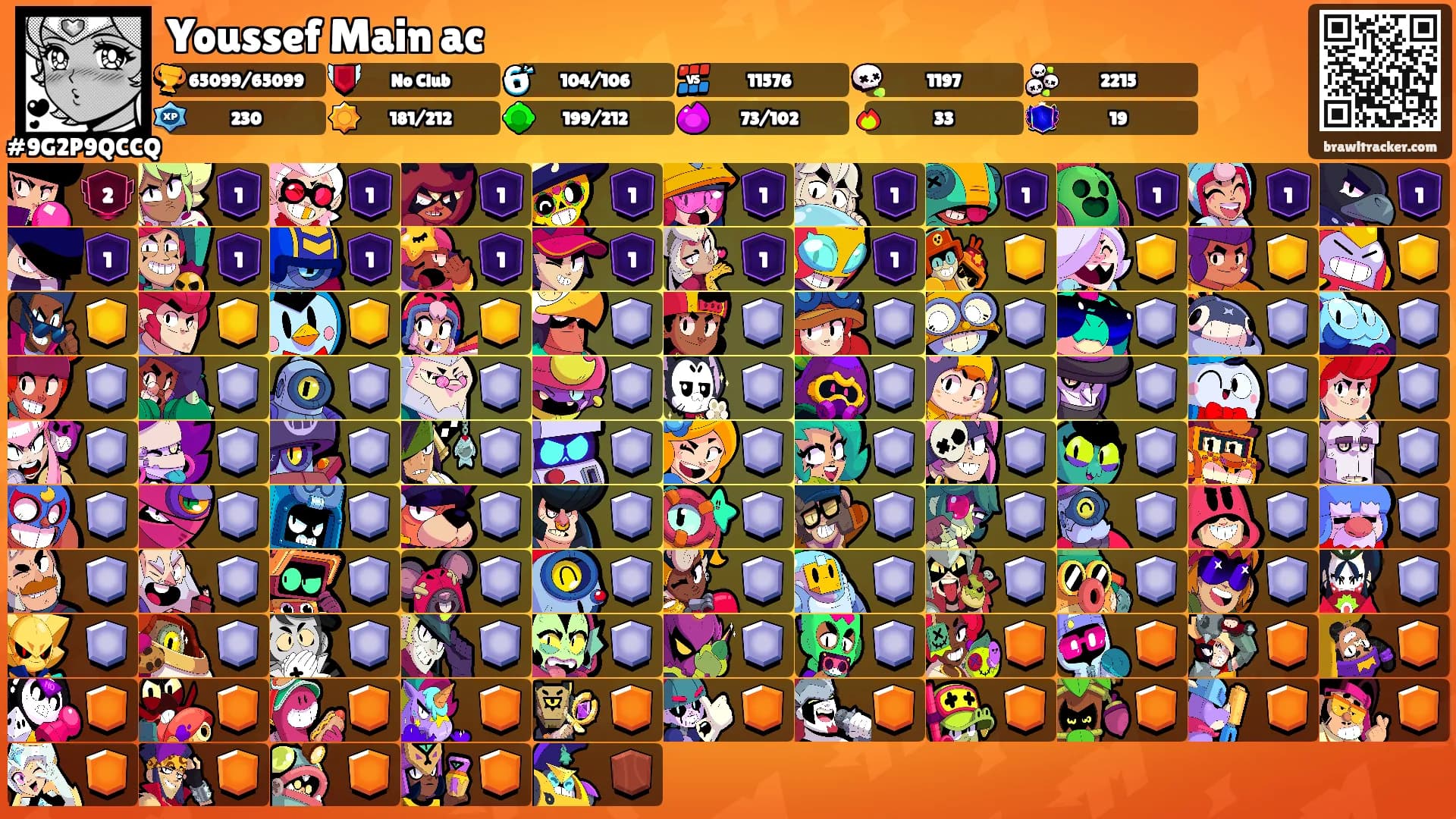 Youssef Main ac's Ranks