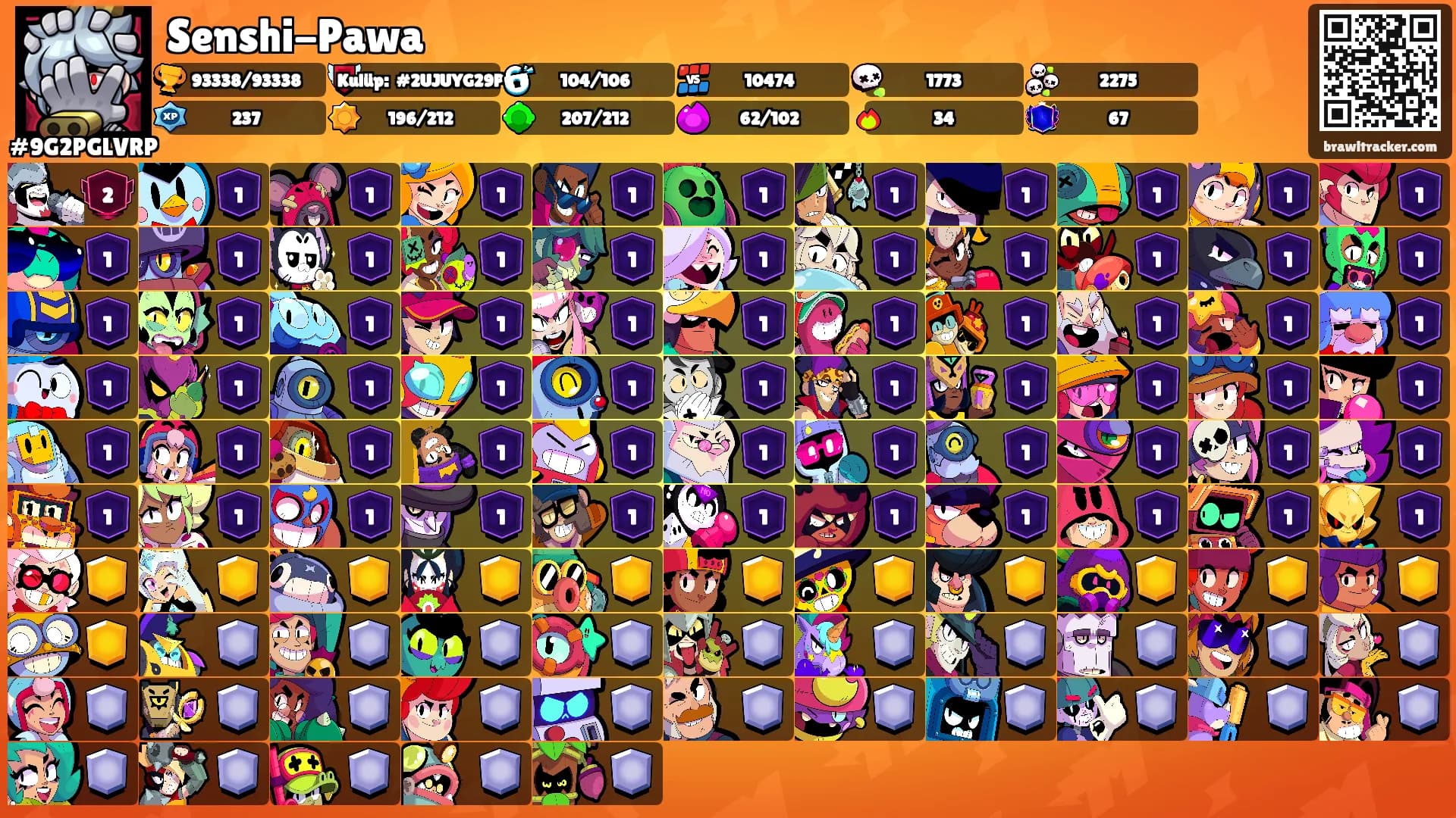 Senshi-Pawa's Ranks