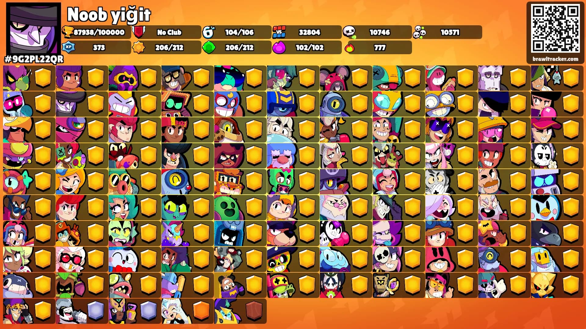 Noob yiğit's Ranks