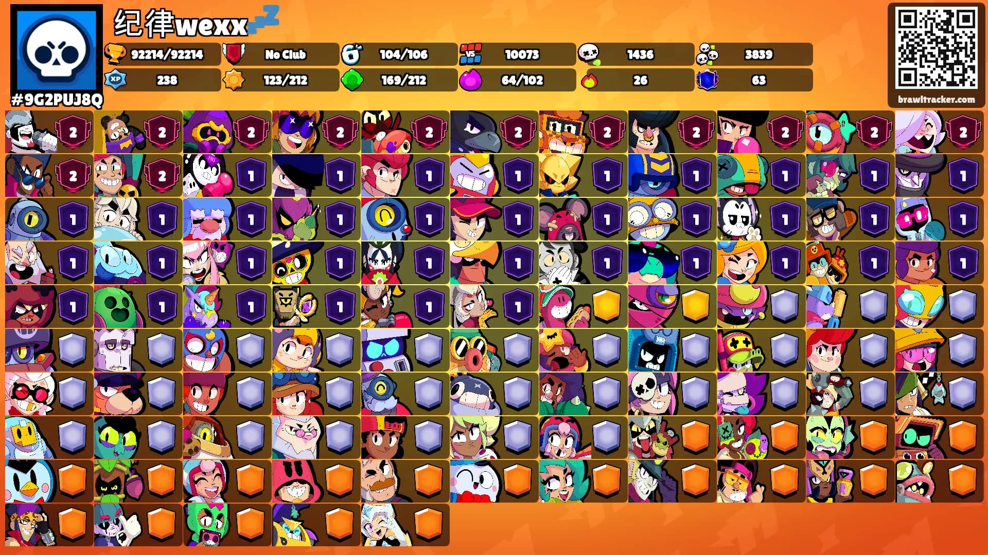 纪律wexx💤's Ranks