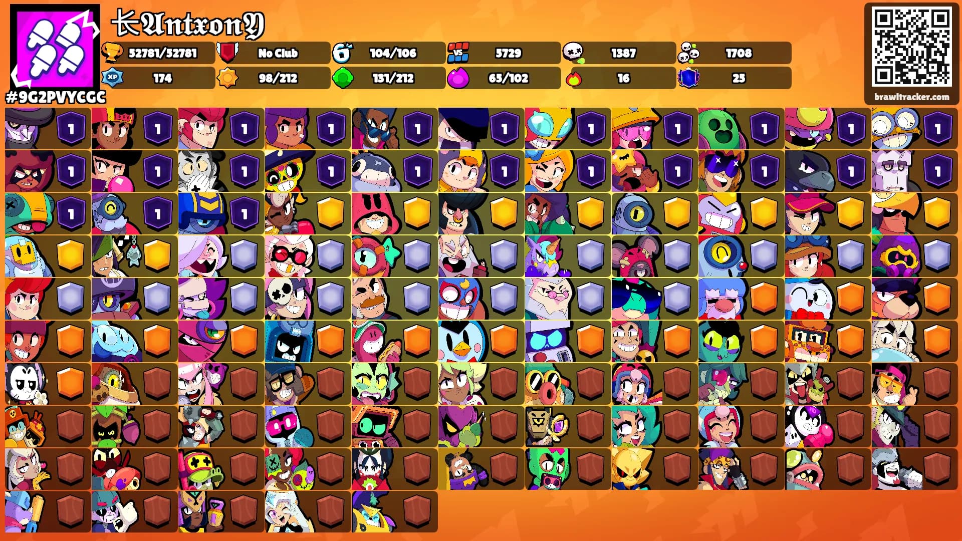 长𝕬𝖓𝖙𝖝𝖔𝖓𝖄's Ranks