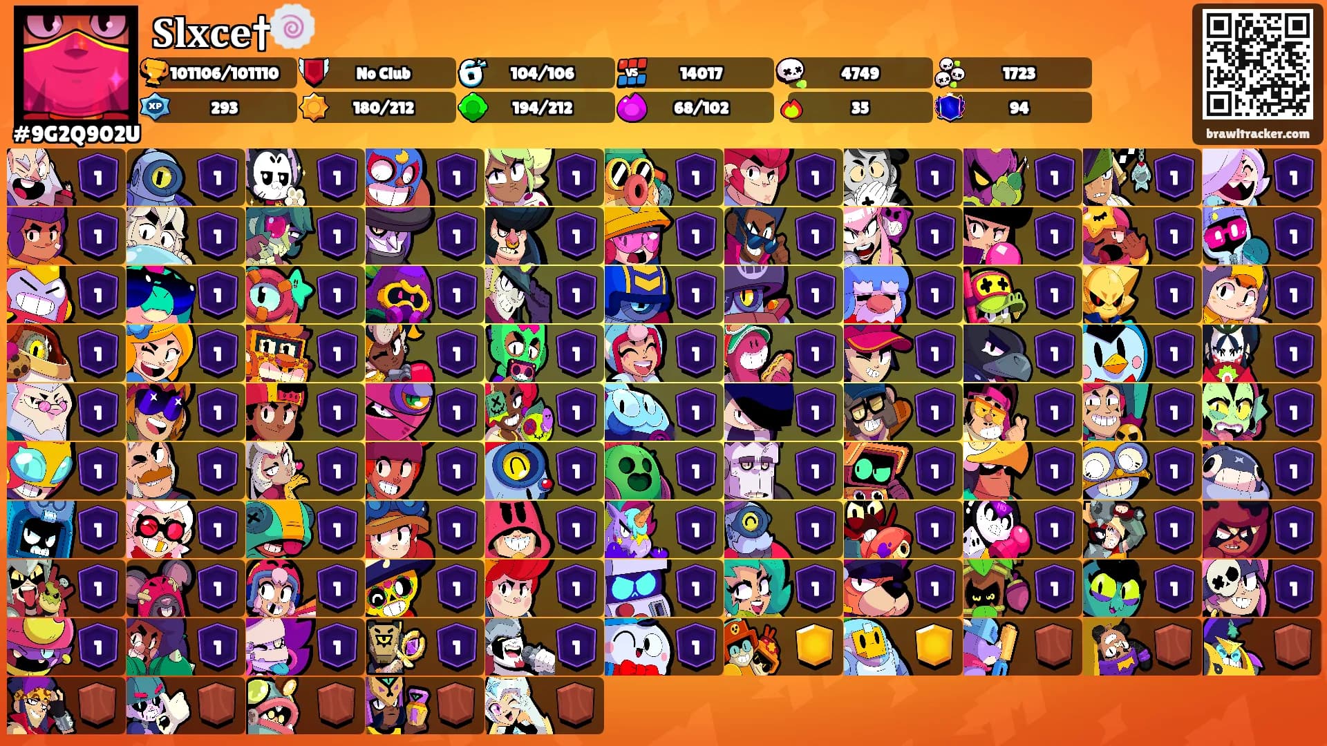 𝐒𝐥𝐱𝐜𝐞​†🍥's Ranks