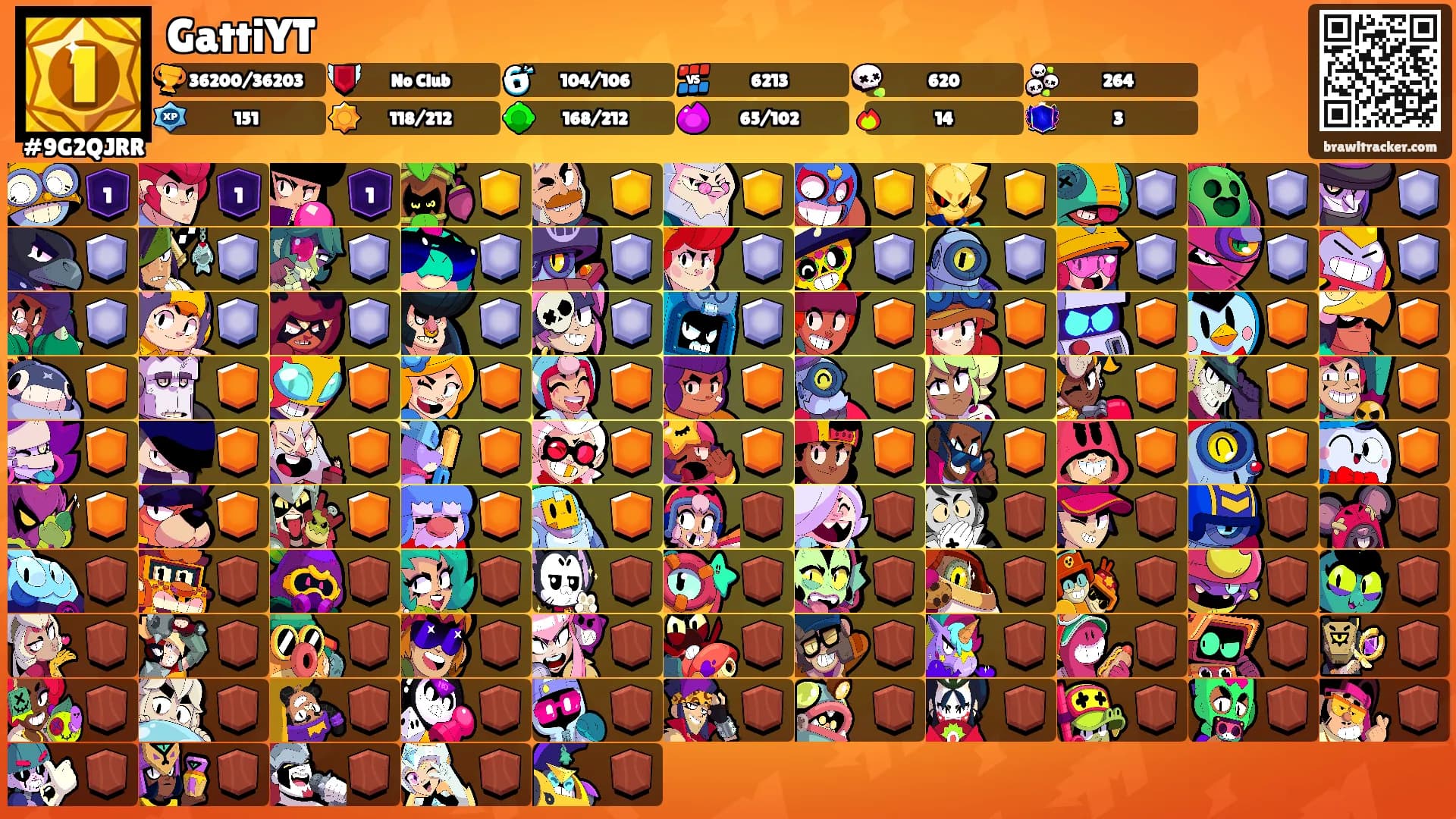 GattiYT's Ranks