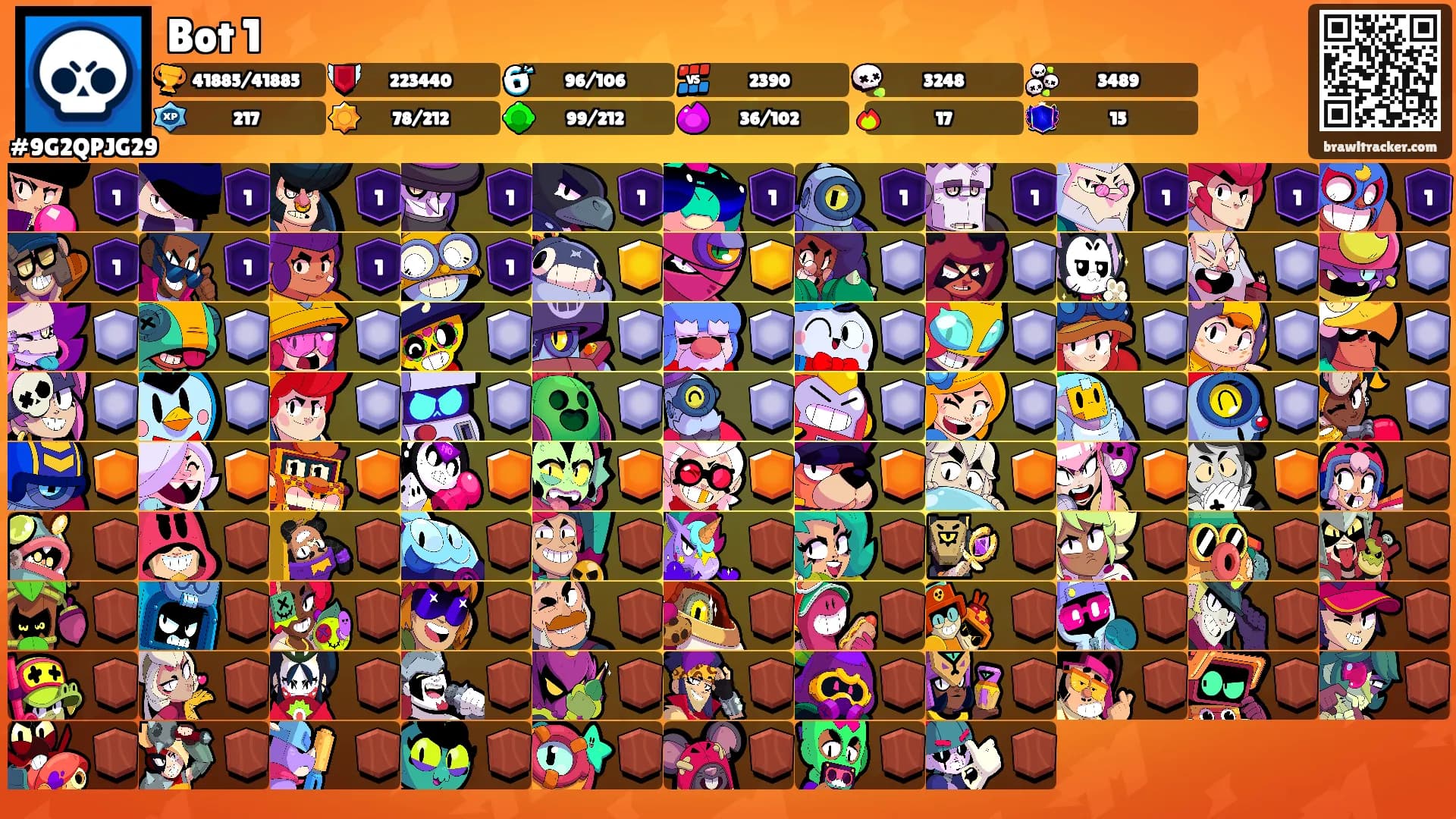 Bot 1's Ranks