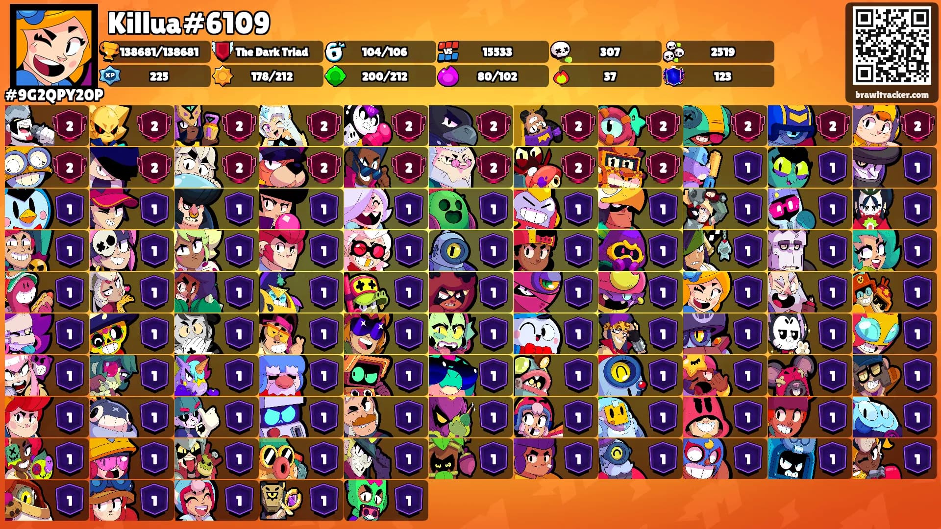 Killua#6109's Ranks
