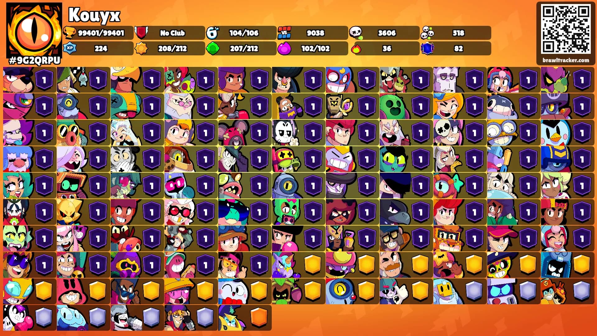 Kouyx's Ranks