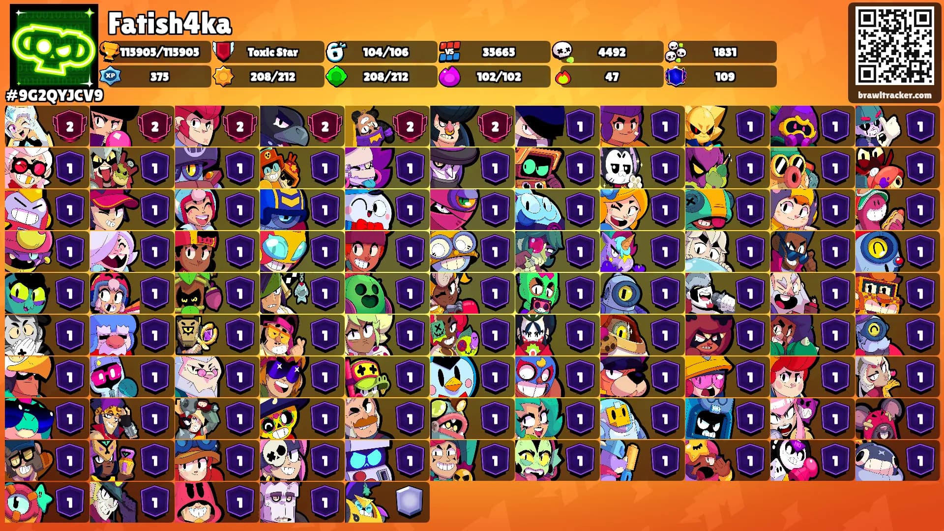 Fatish4ka's Ranks