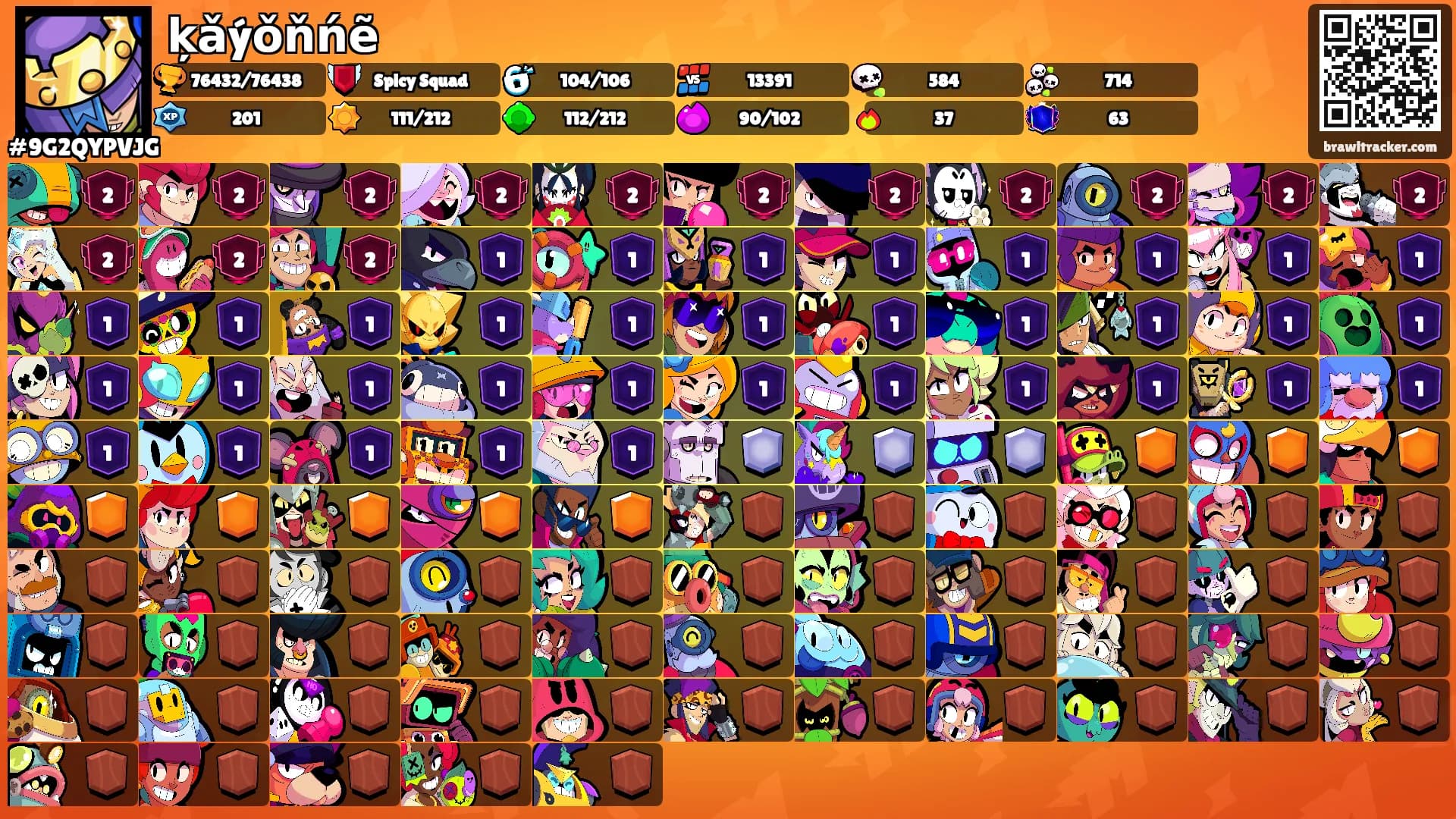 ķǎýǒňńẽ's Ranks