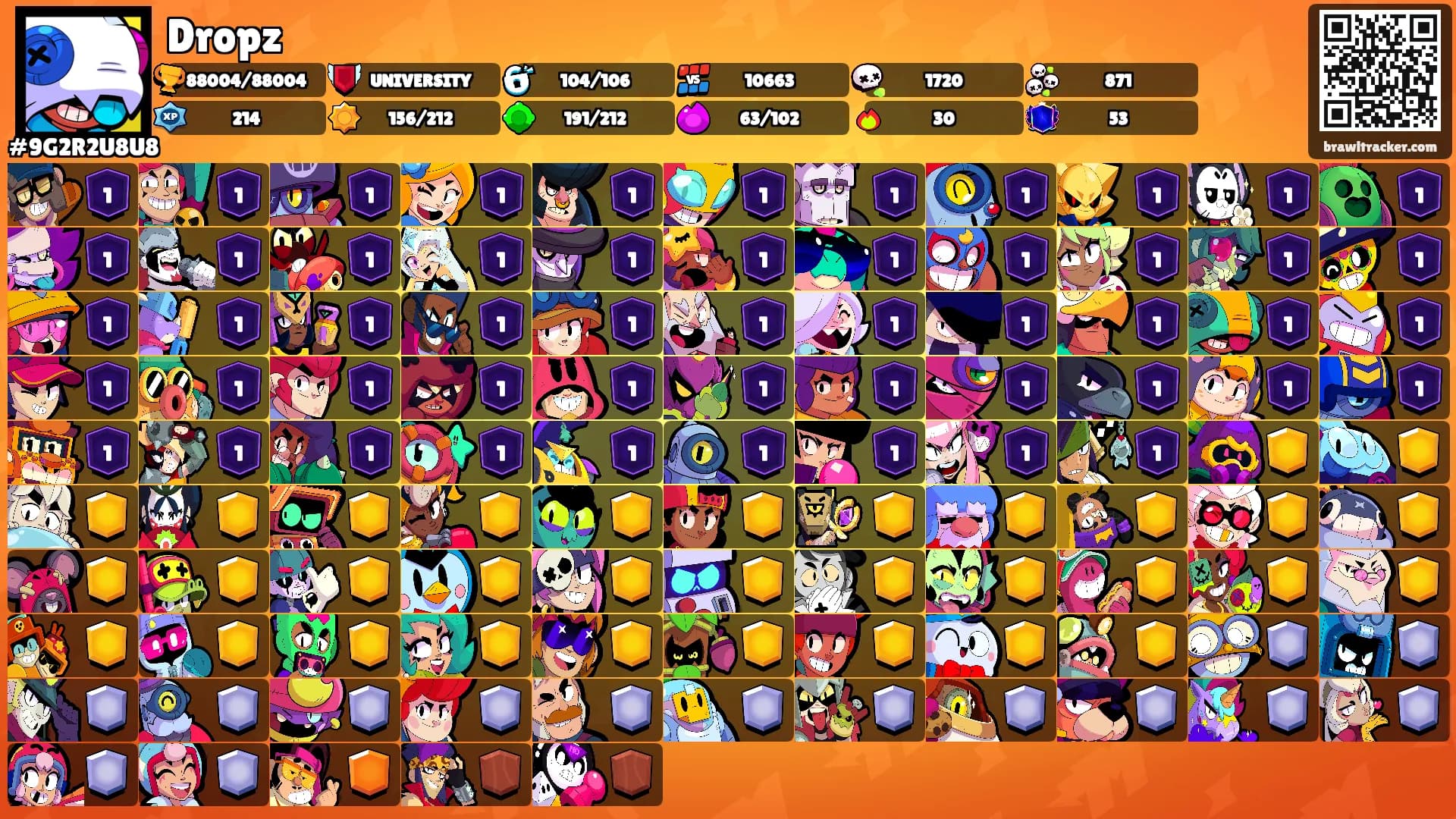 Dropz's Ranks