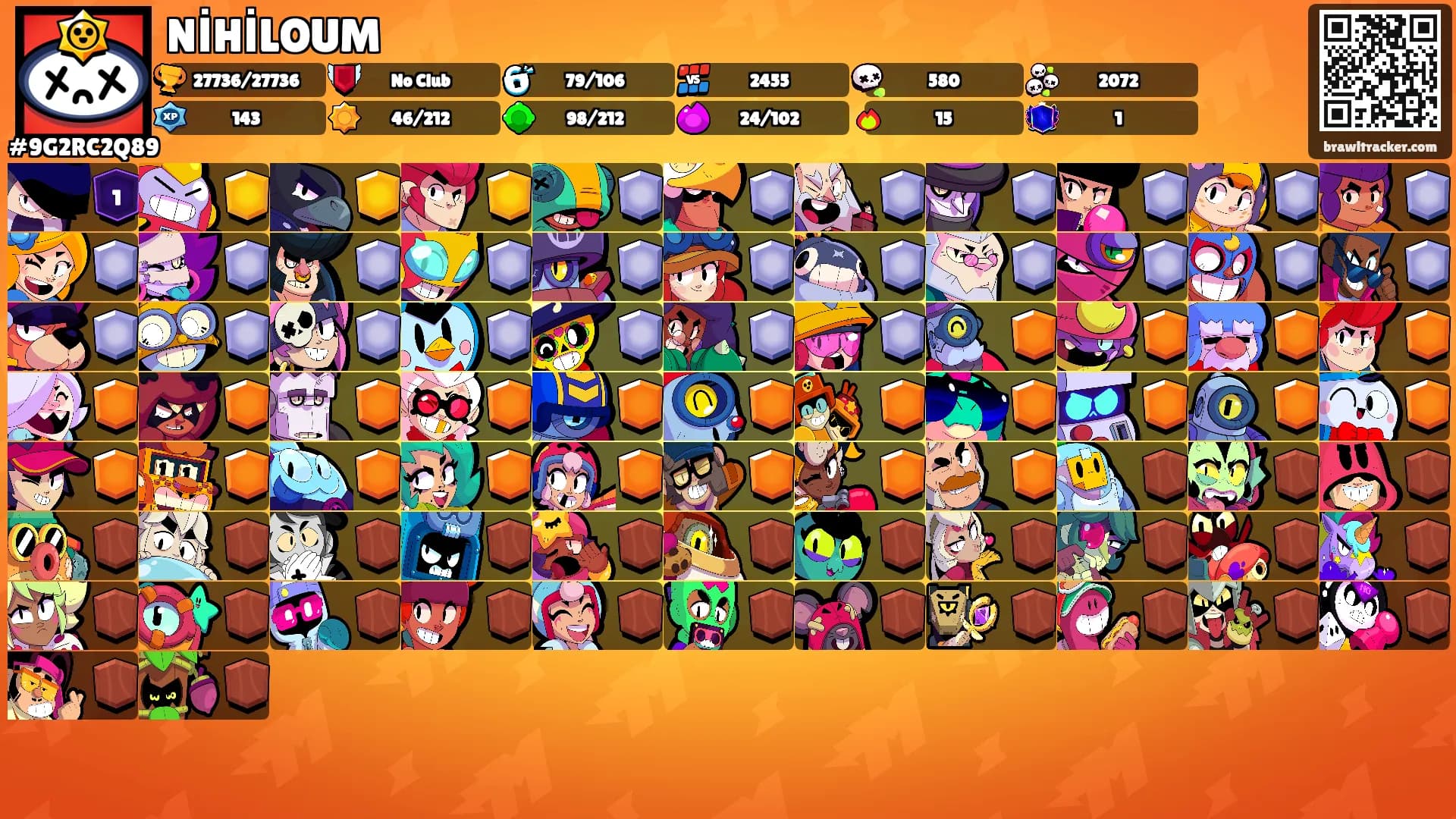 NİHİLOUM's Ranks