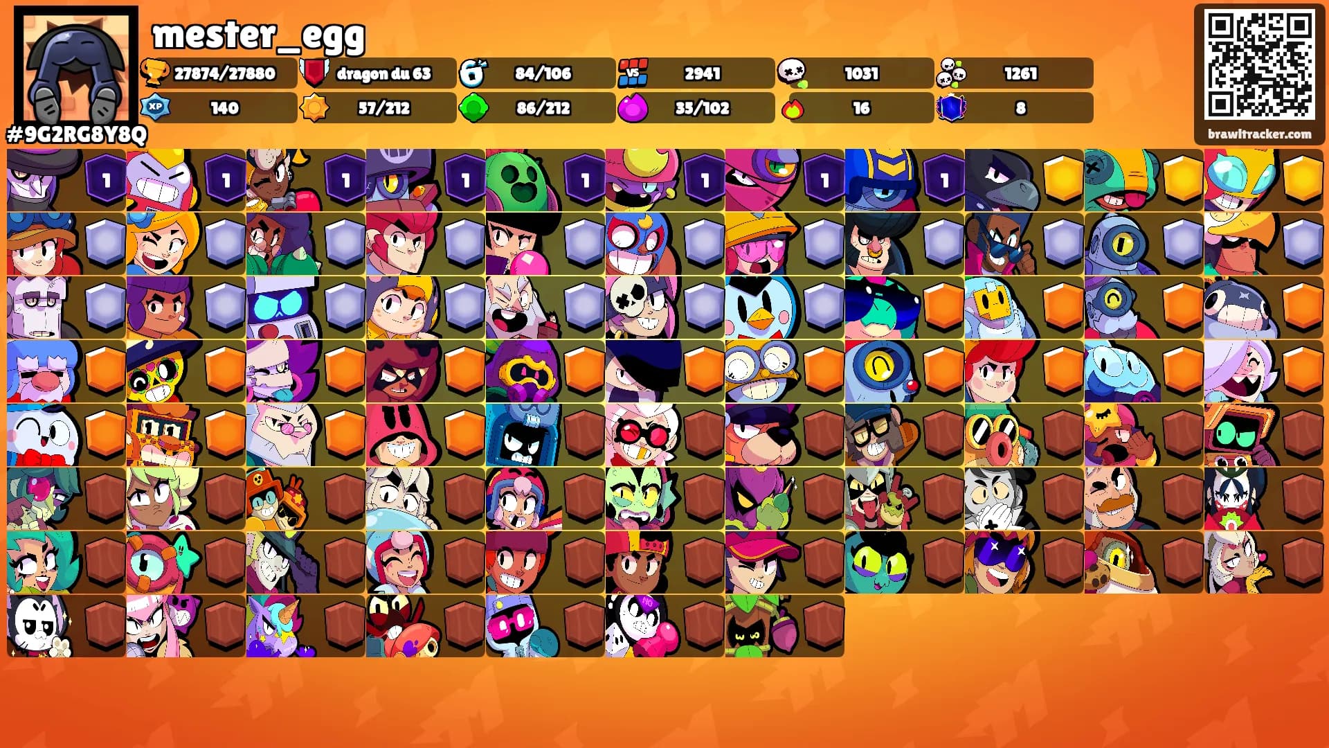 mester_egg's Ranks