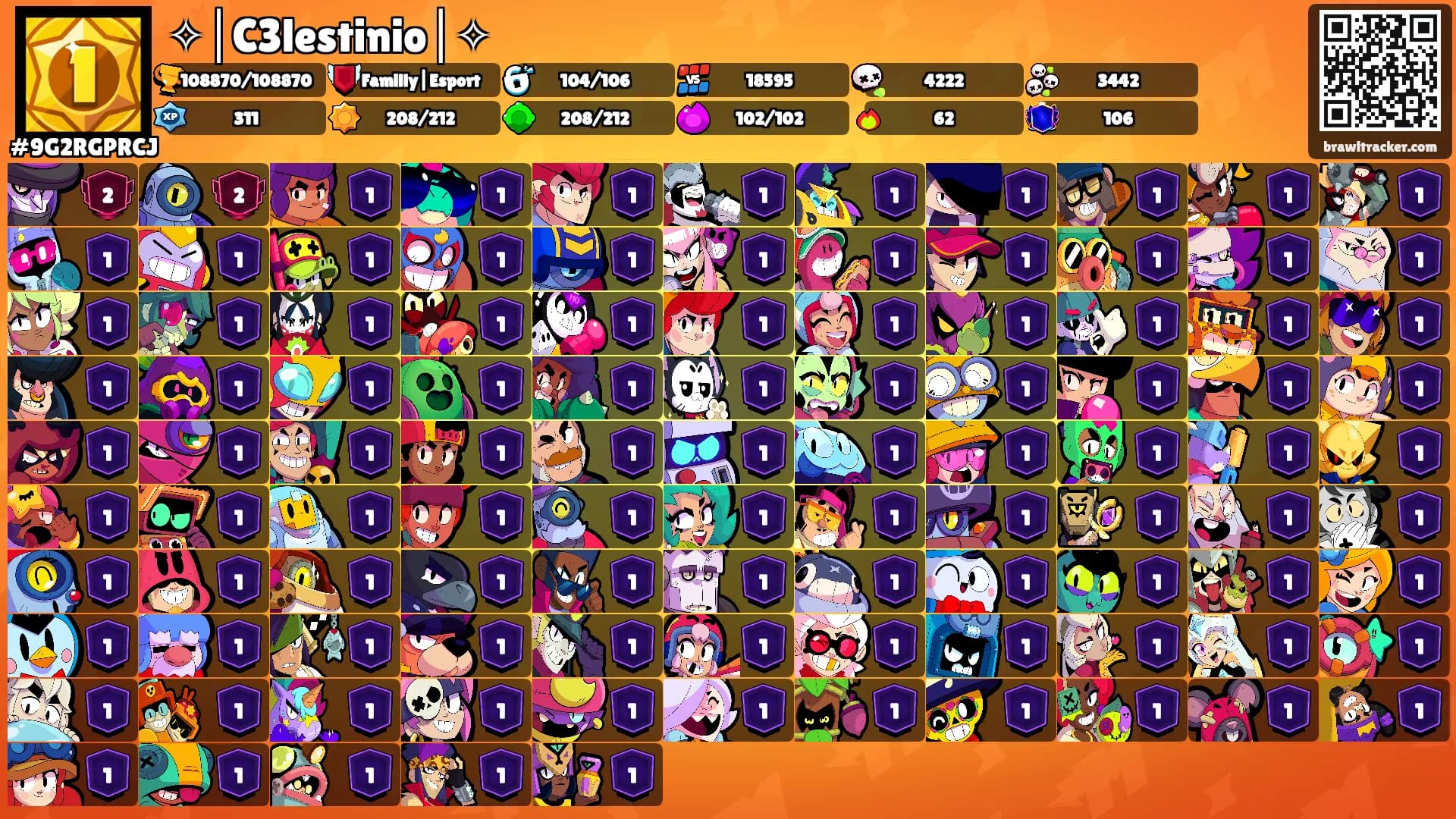 ✧│C3lestinio│✧'s Ranks