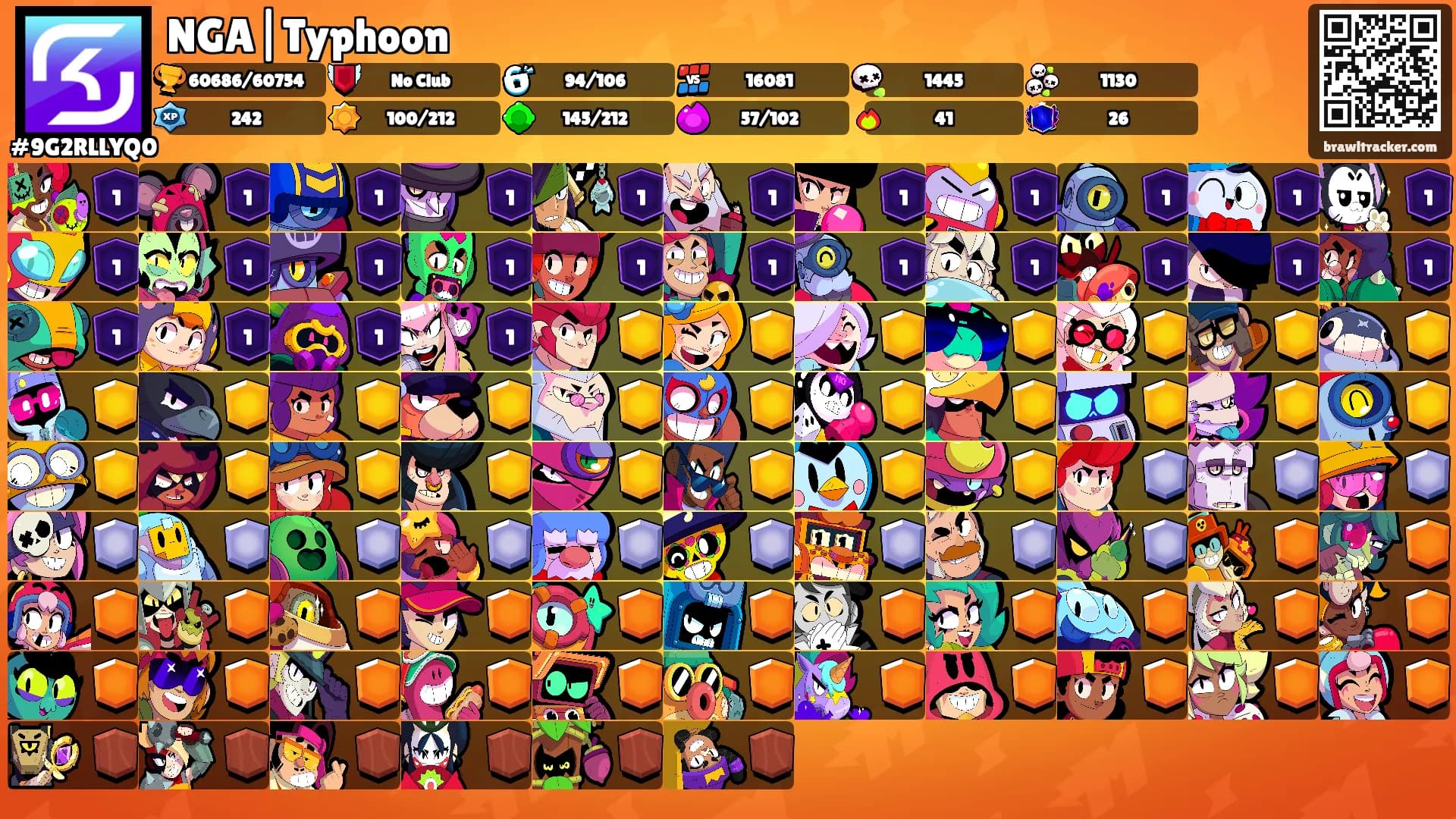 NGA|Typhoon's Ranks