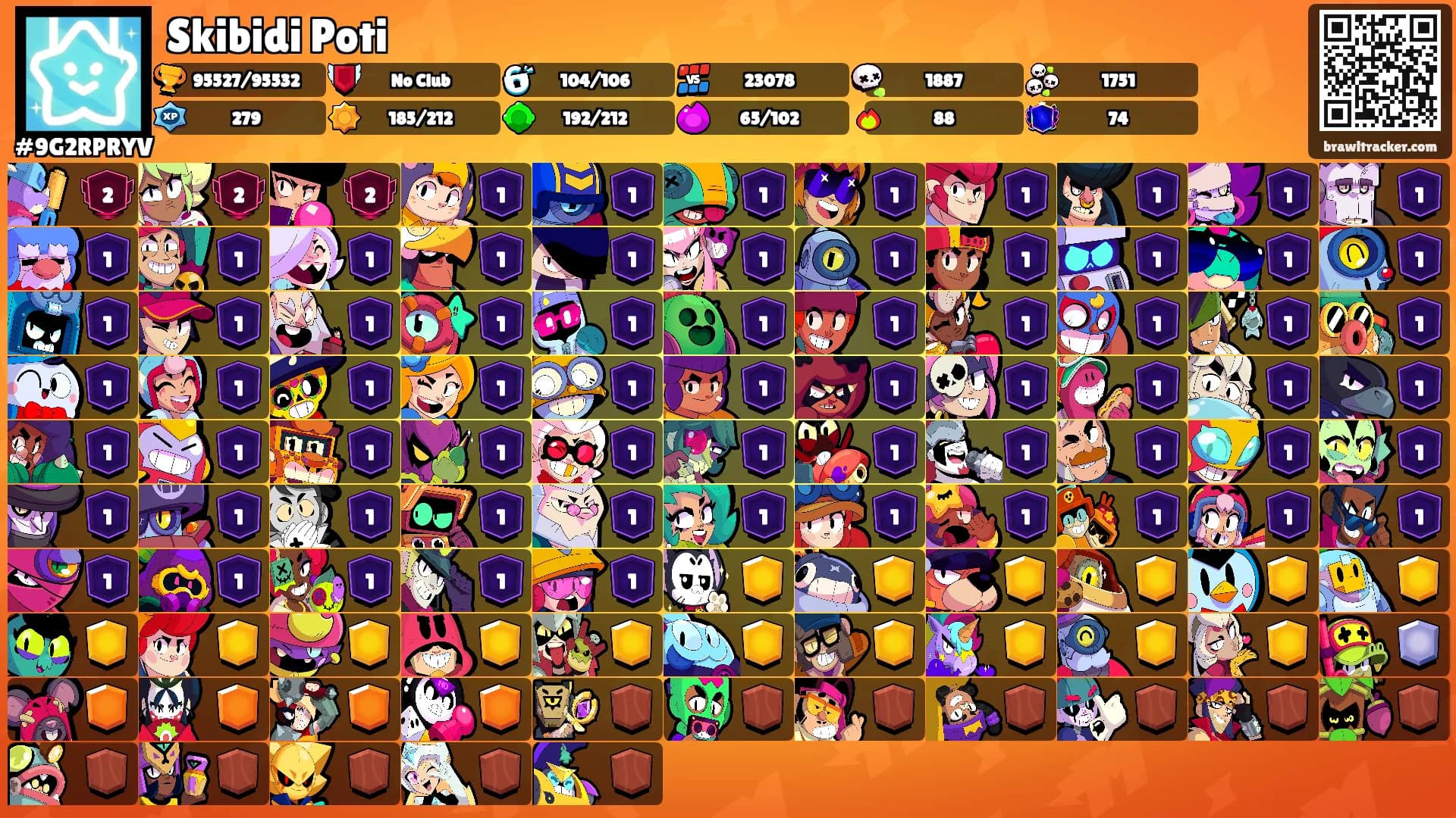 Skibidi Poti's Ranks