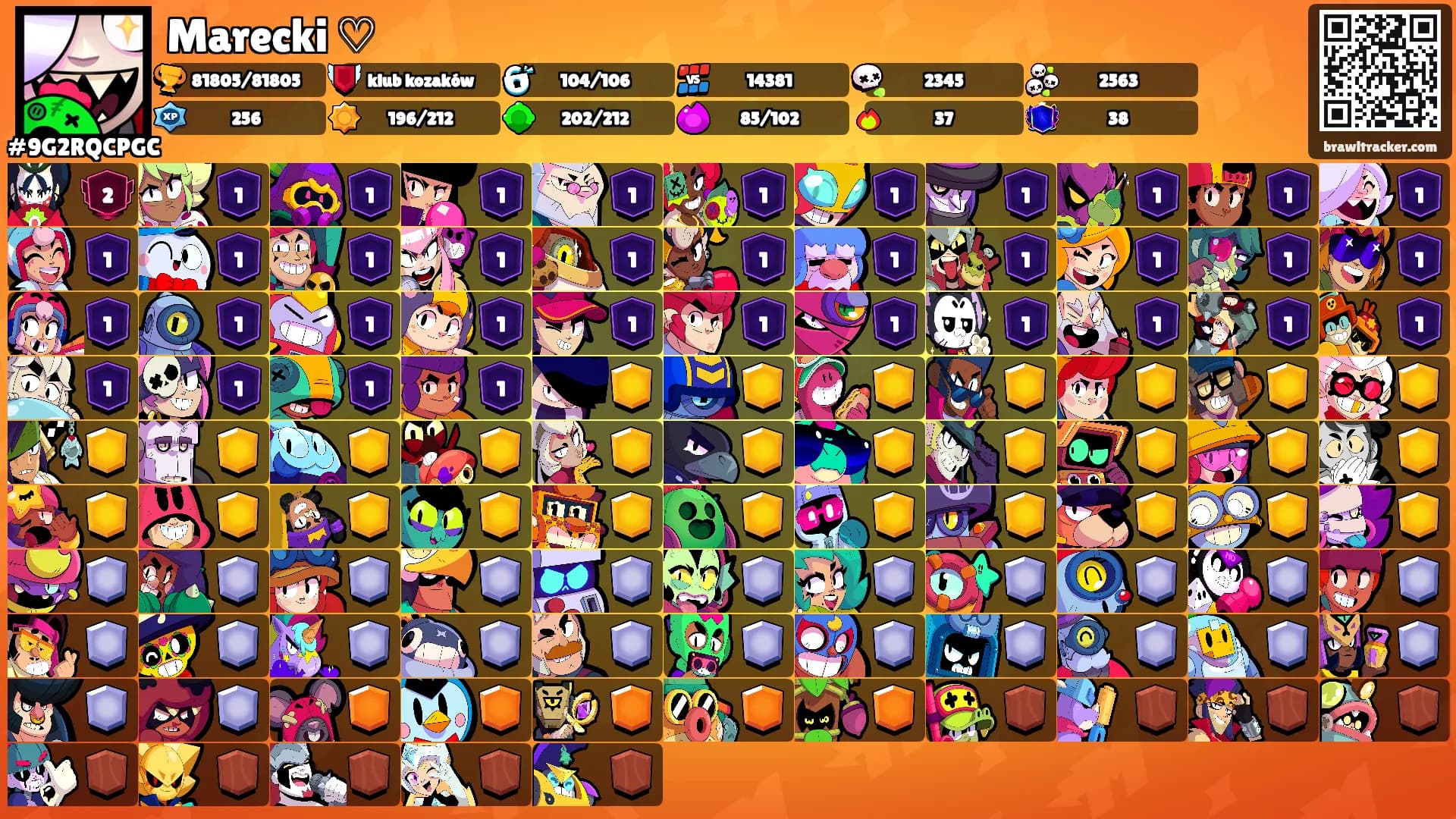 Marecki ♡'s Ranks